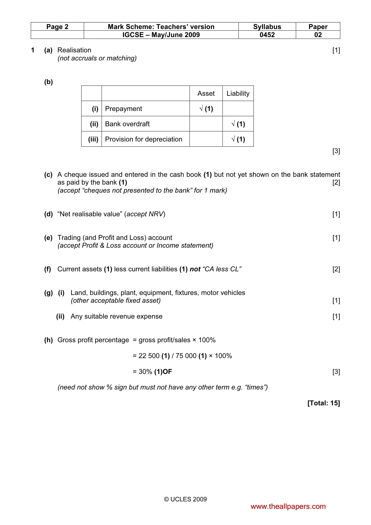 Mark scheme, page 2 of 9