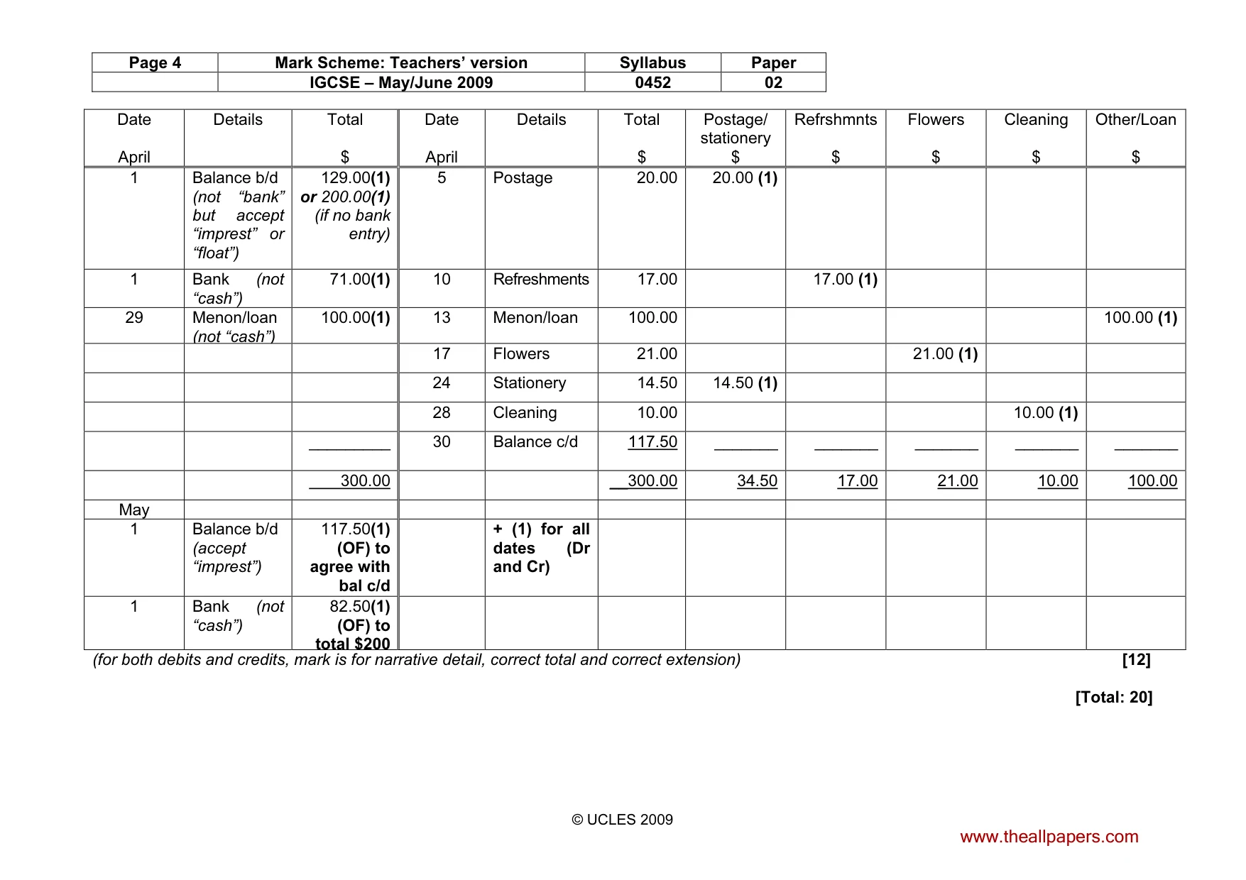 Mark scheme, page 4 of 9