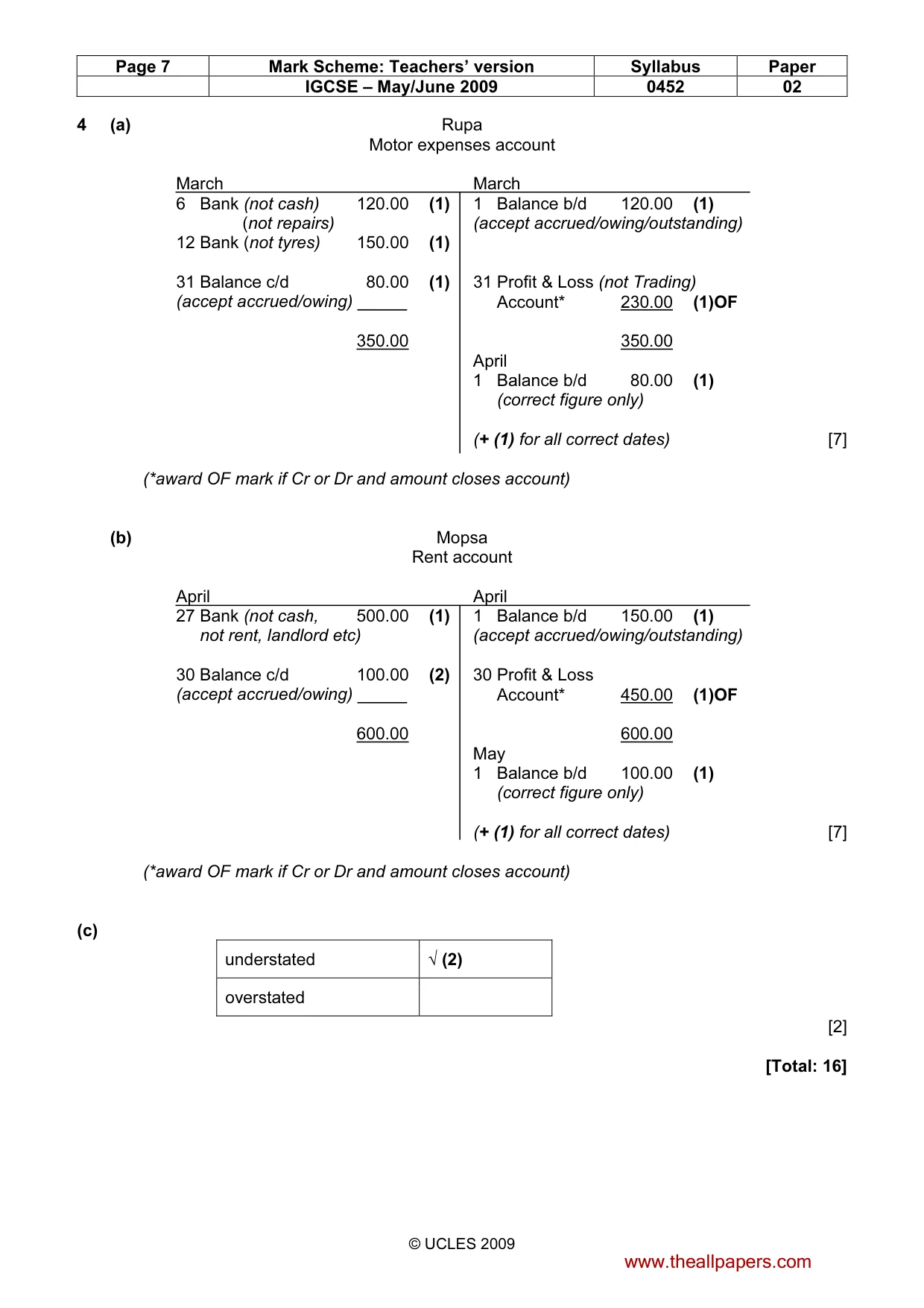 Mark scheme, page 7 of 9