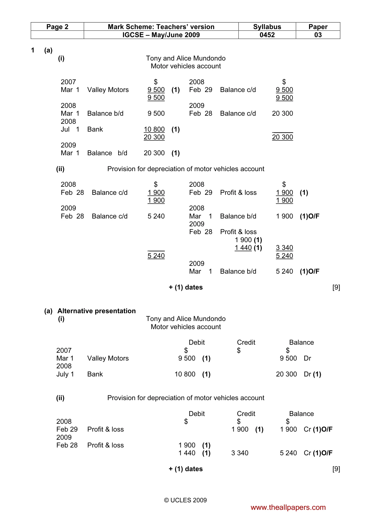Mark scheme, page 2 of 10