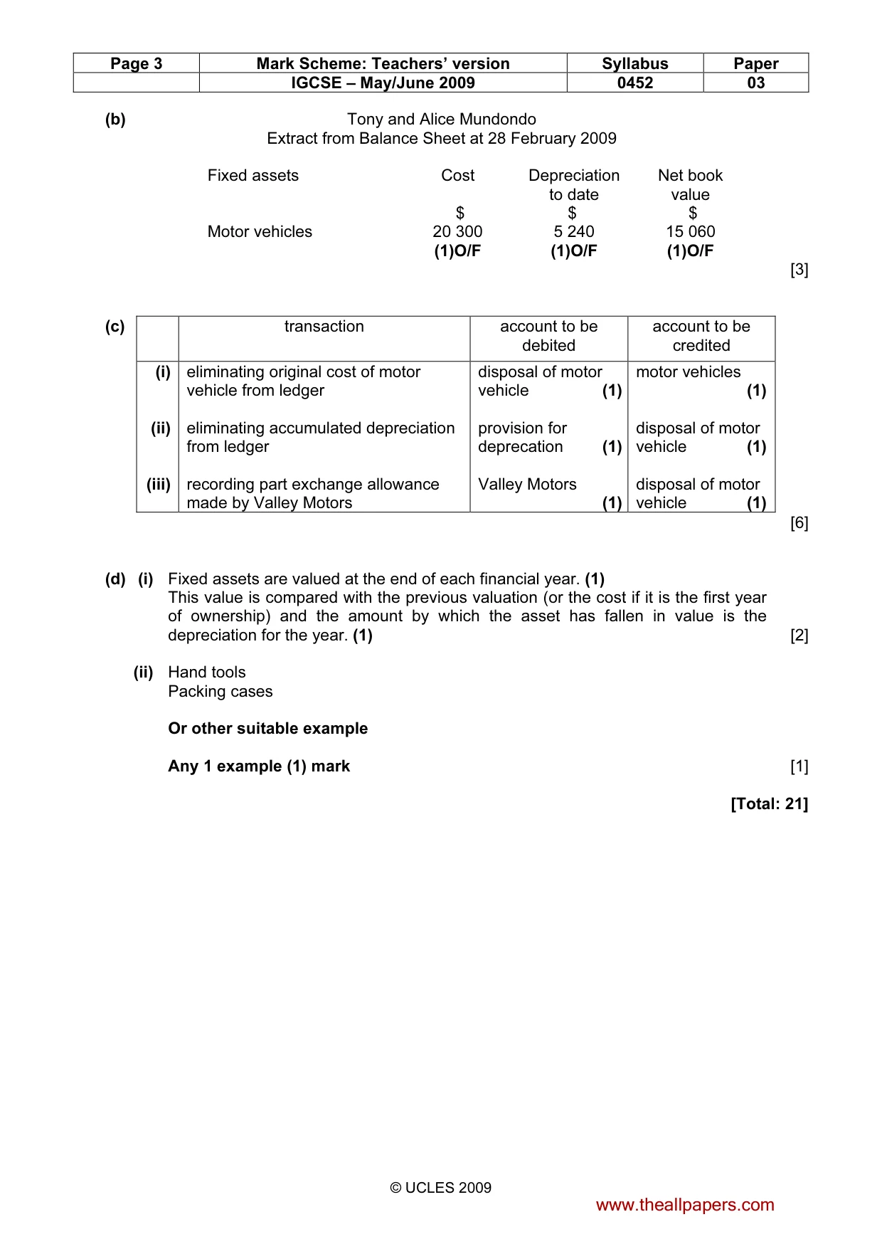 Mark scheme, page 3 of 10