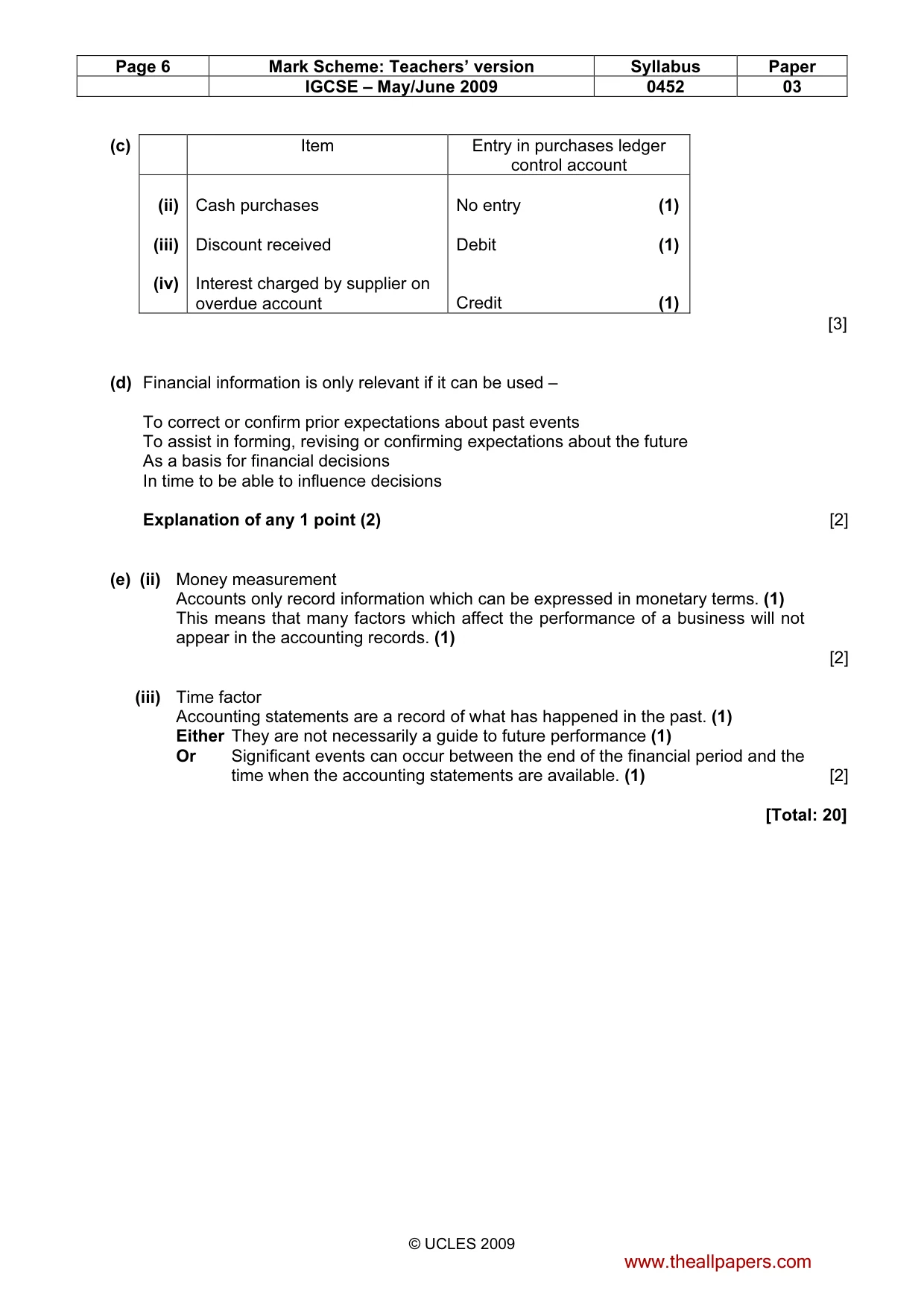 Mark scheme, page 6 of 10