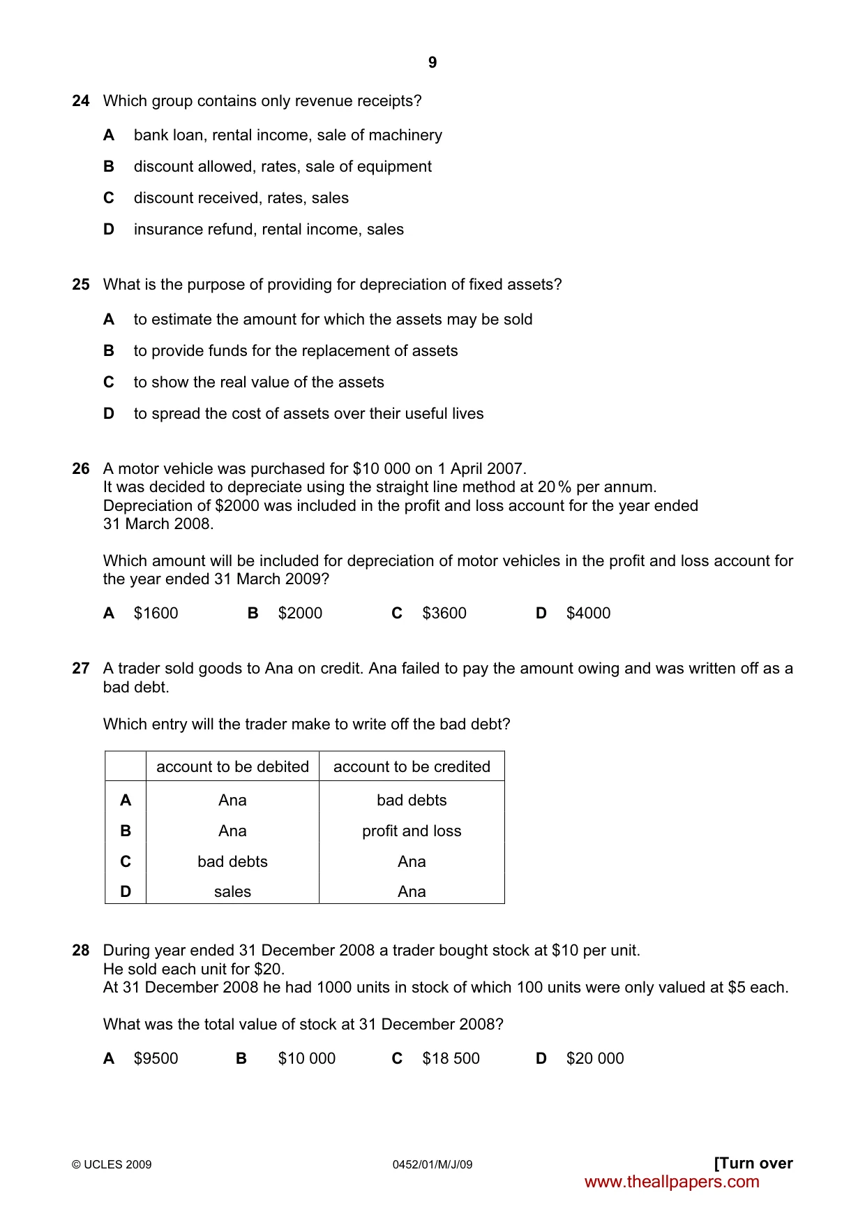 Cambridge IGCSE Accounting 0452 2009 May/June Paper 1 · Variant 1 question paper, page 9 of 12