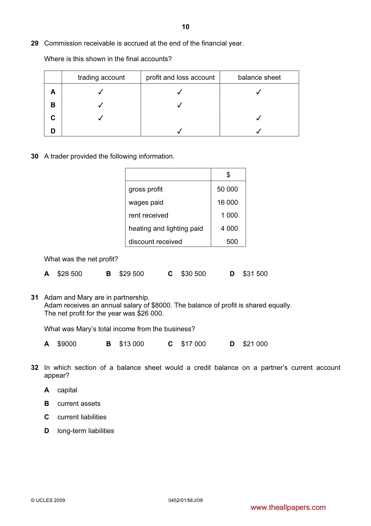 Cambridge IGCSE Accounting 0452 2009 May/June Paper 1 · Variant 1 question paper, page 10 of 12