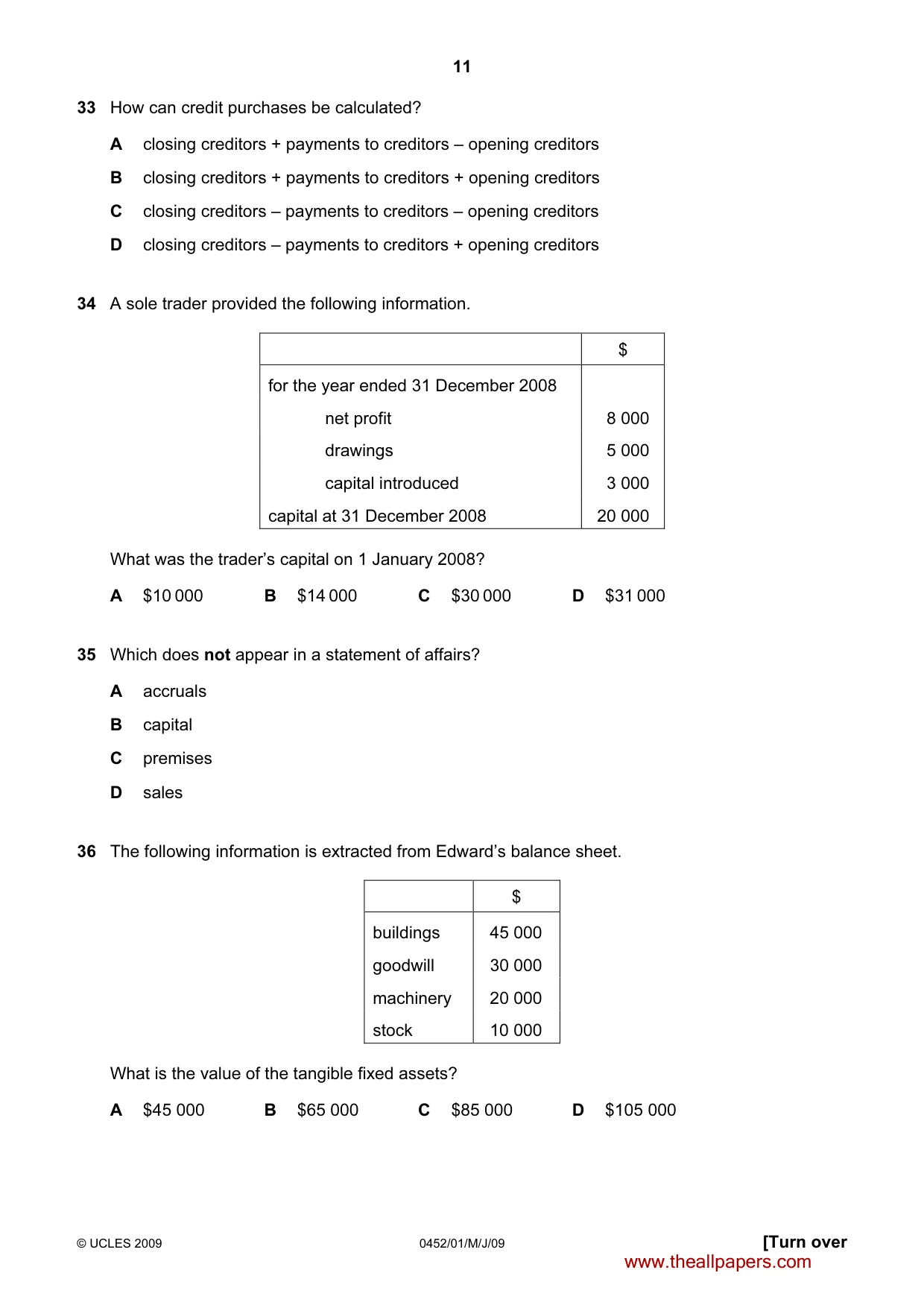 Cambridge IGCSE Accounting 0452 2009 May/June Paper 1 · Variant 1 question paper, page 11 of 12