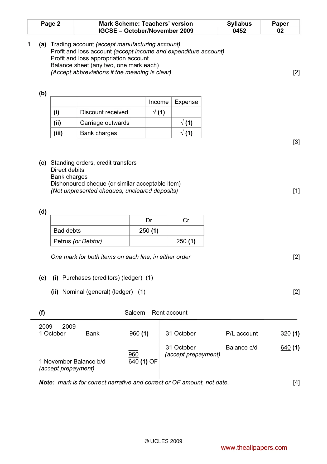 Mark scheme, page 2 of 7