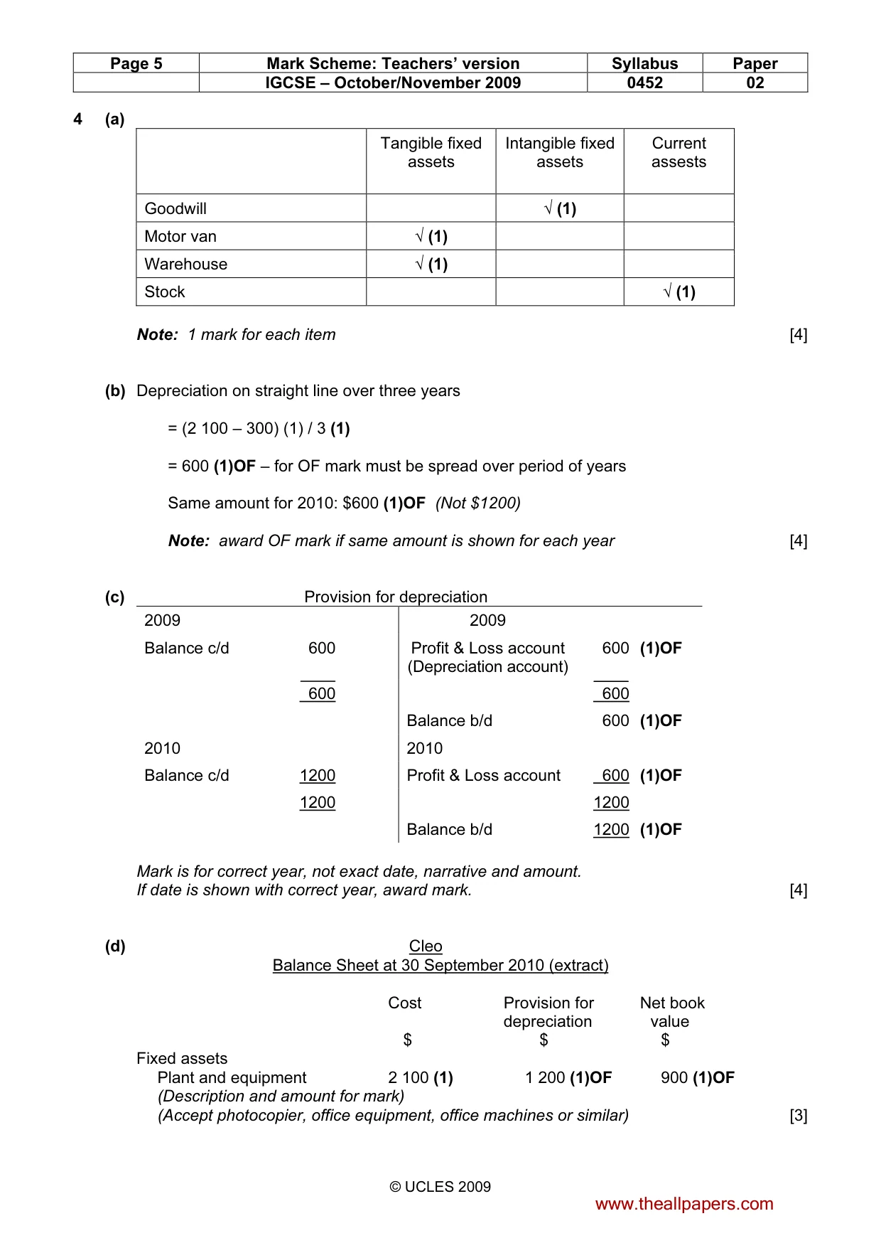 Mark scheme, page 5 of 7