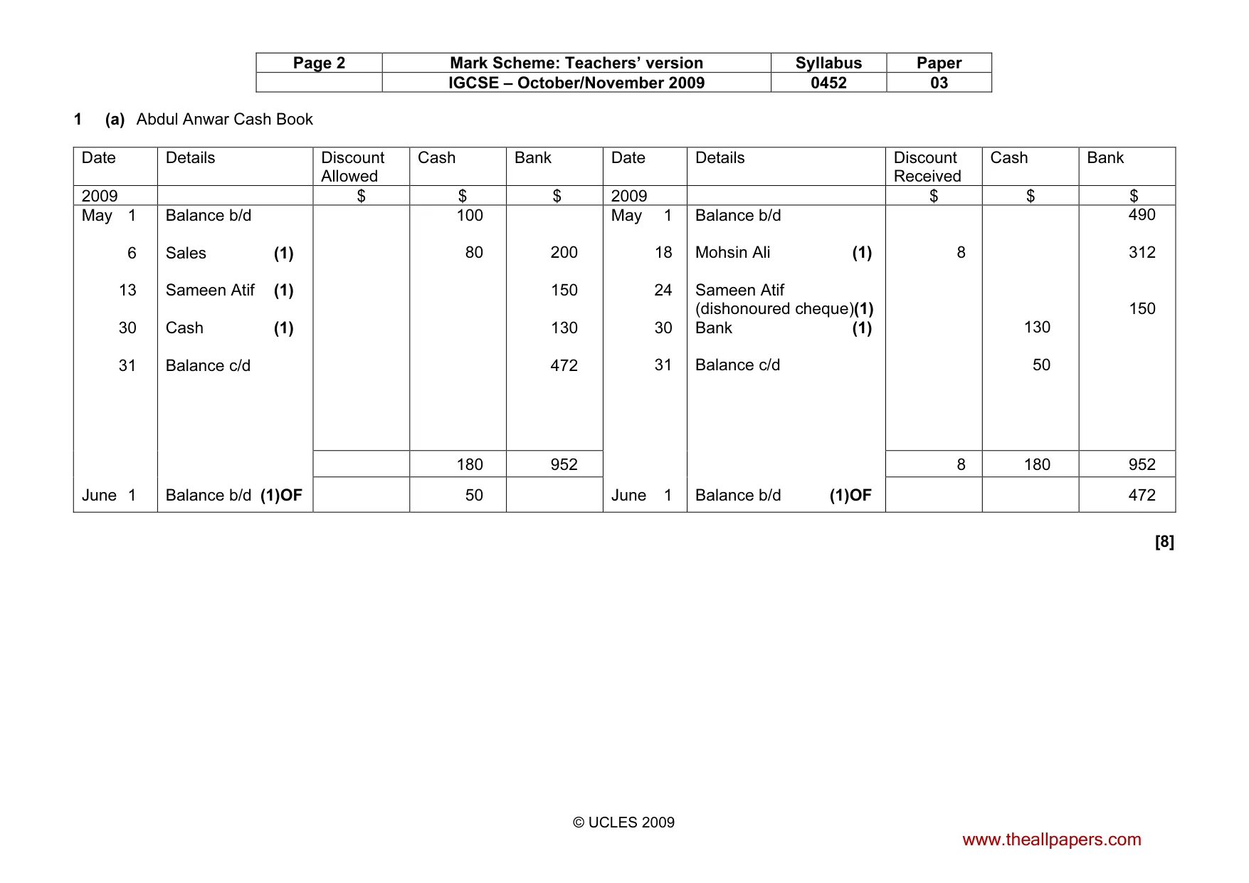 Mark scheme, page 2 of 9