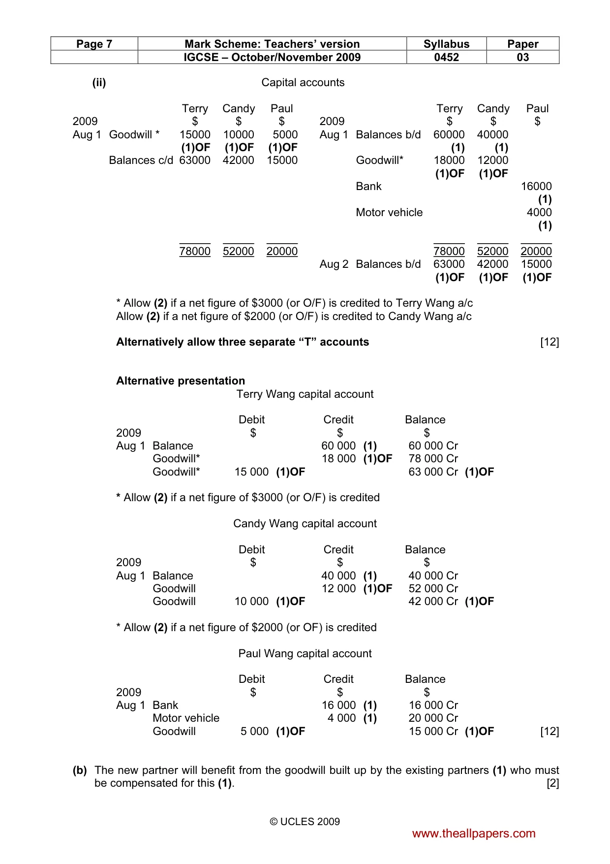 Mark scheme, page 7 of 9