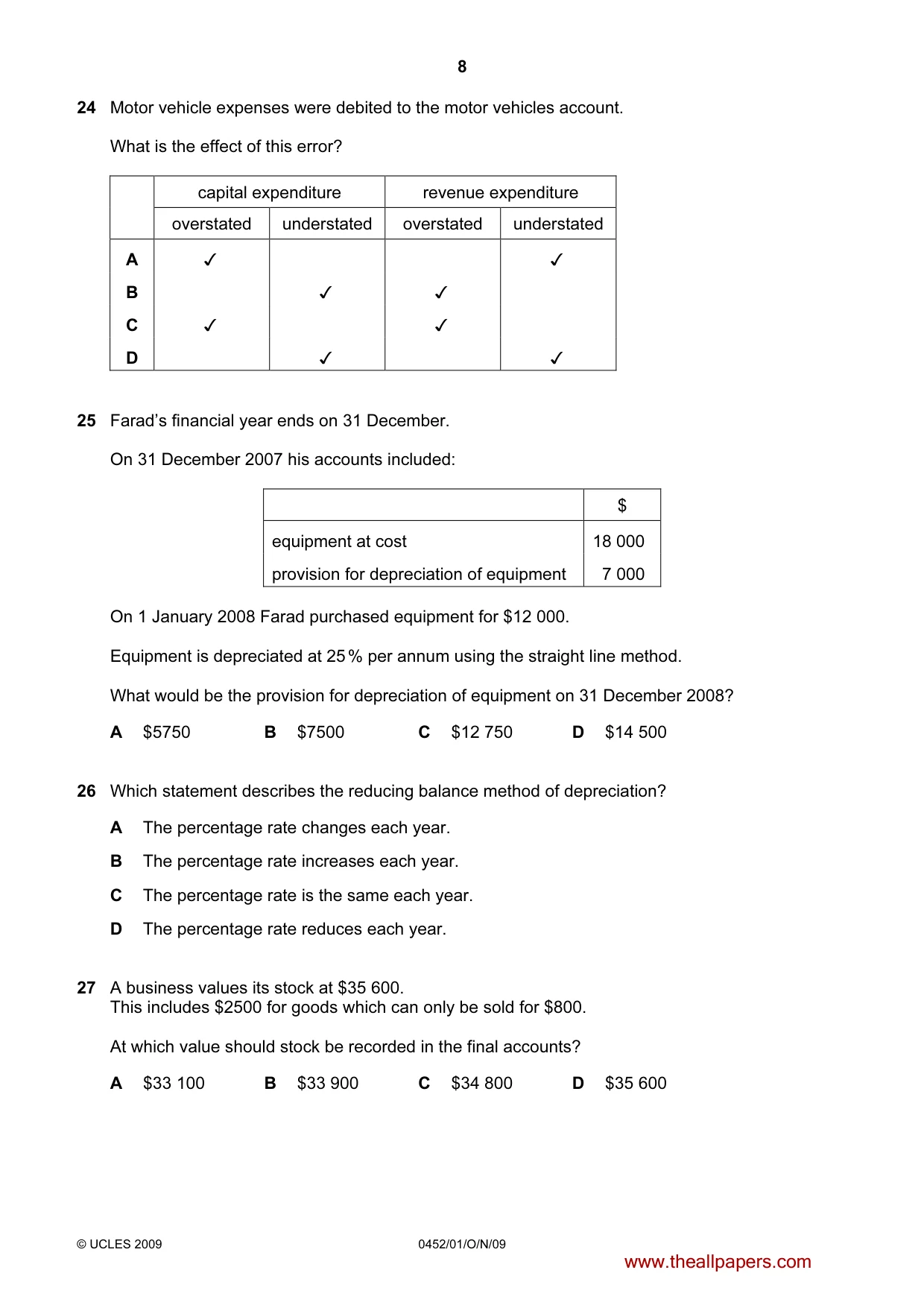Cambridge IGCSE Accounting 0452 2009 Oct/Nov Paper 1 · Variant 1 question paper, page 8 of 12
