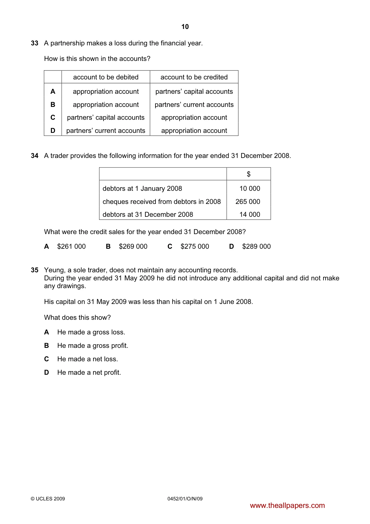 Cambridge IGCSE Accounting 0452 2009 Oct/Nov Paper 1 · Variant 1 question paper, page 10 of 12