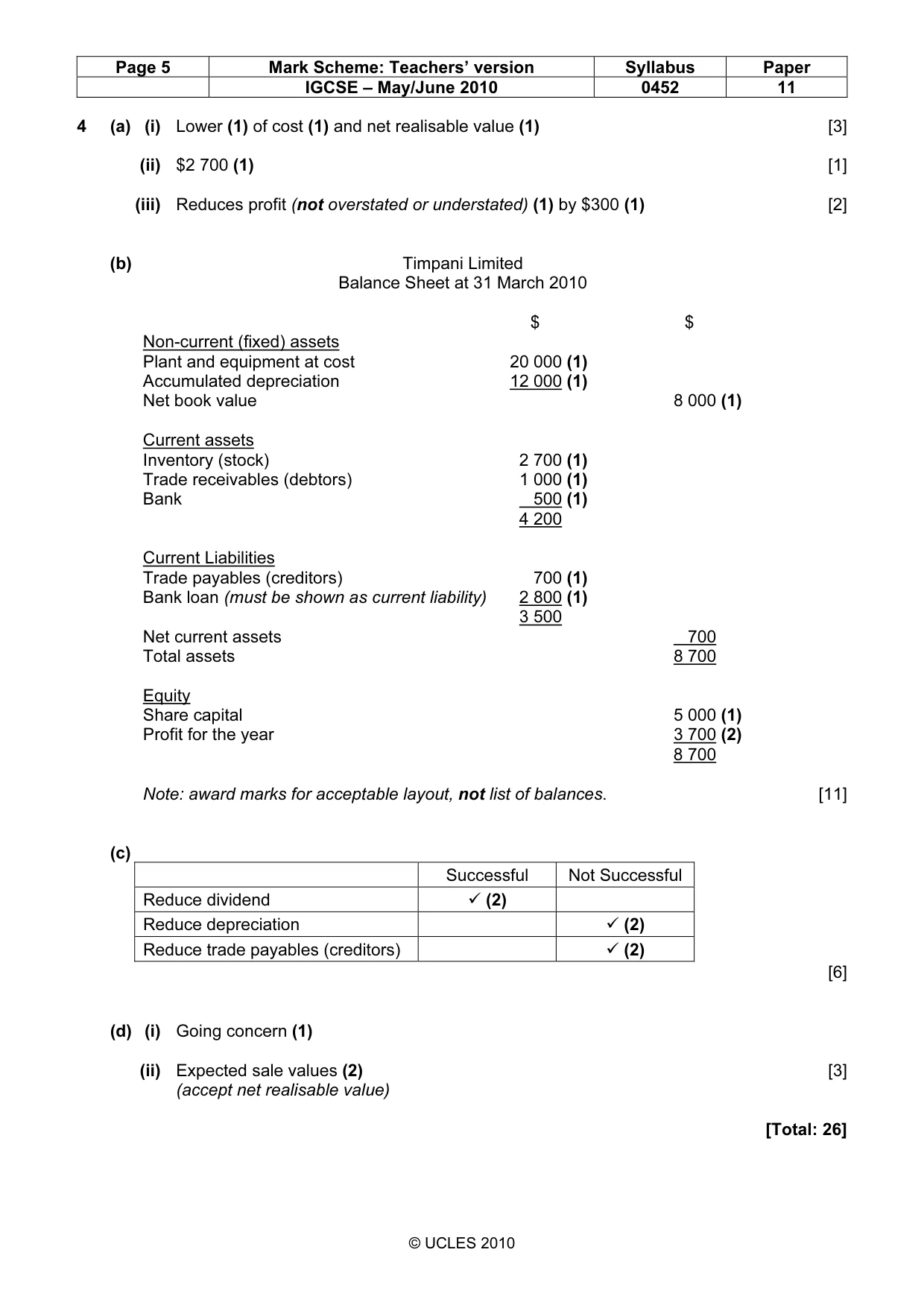 Mark scheme, page 5 of 7