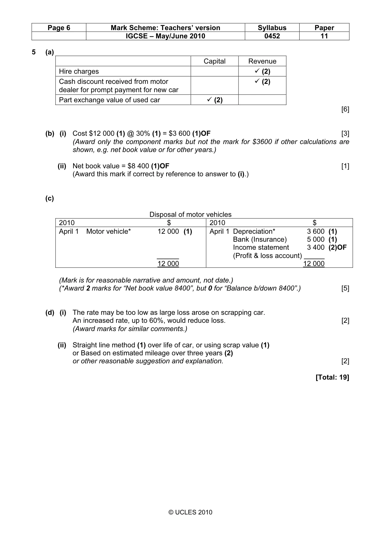 Mark scheme, page 6 of 7