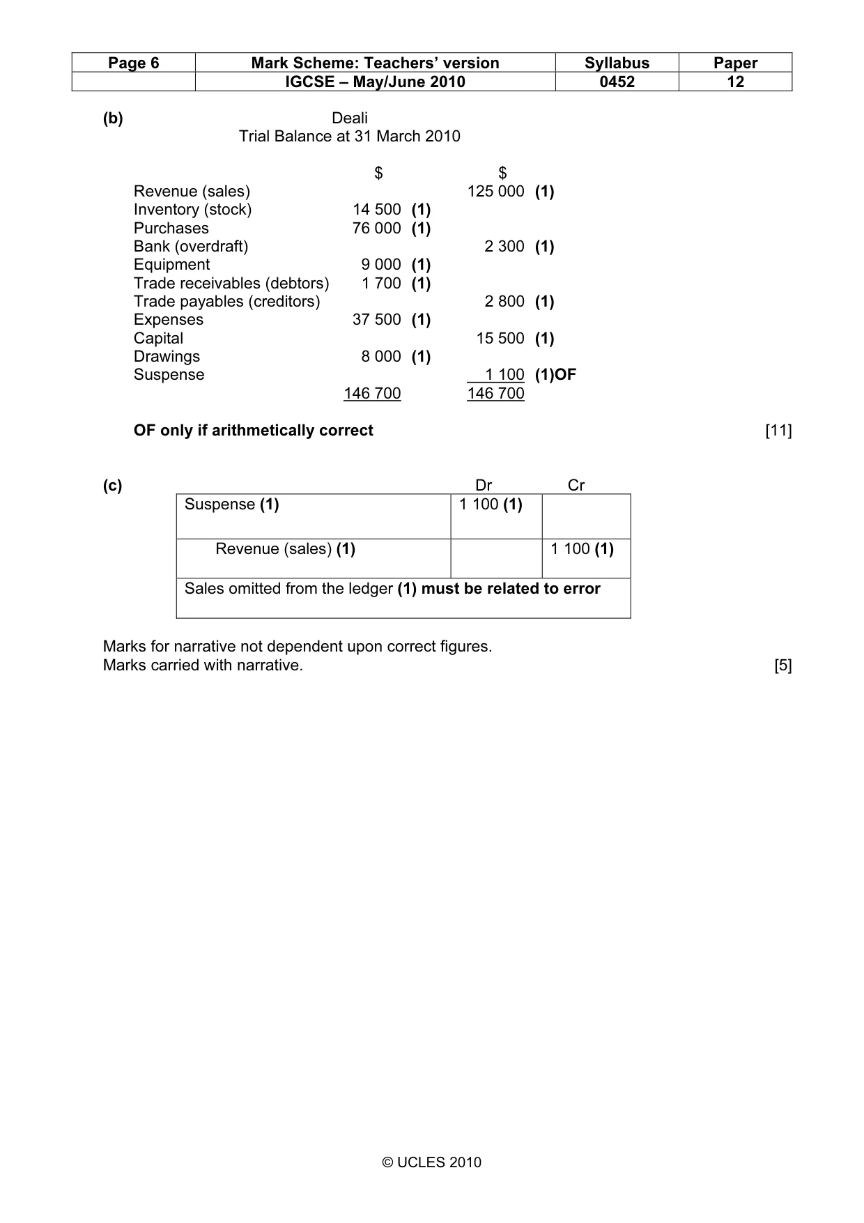 Mark scheme, page 6 of 9