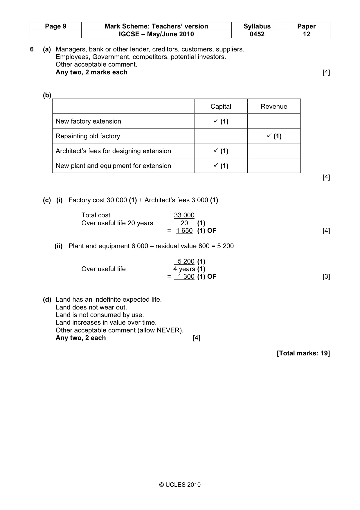 Mark scheme, page 9 of 9
