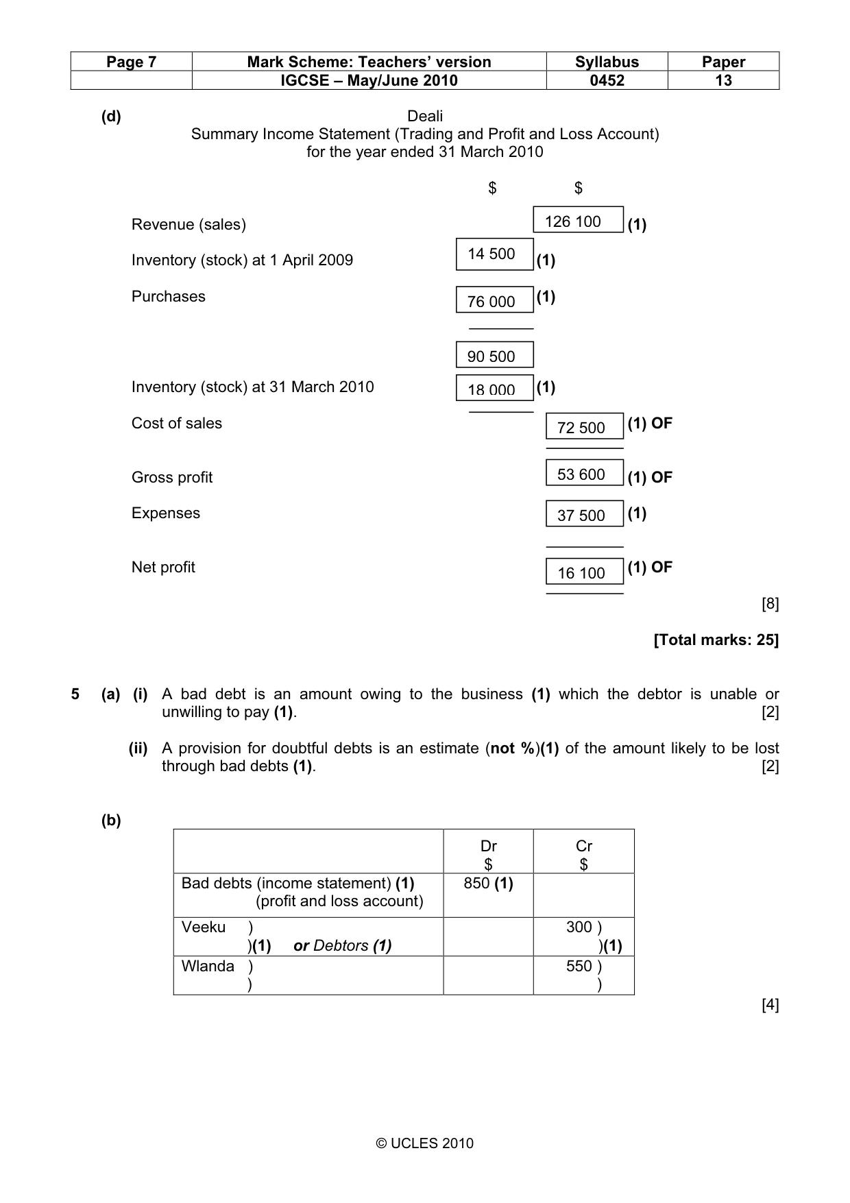 Mark scheme, page 7 of 9