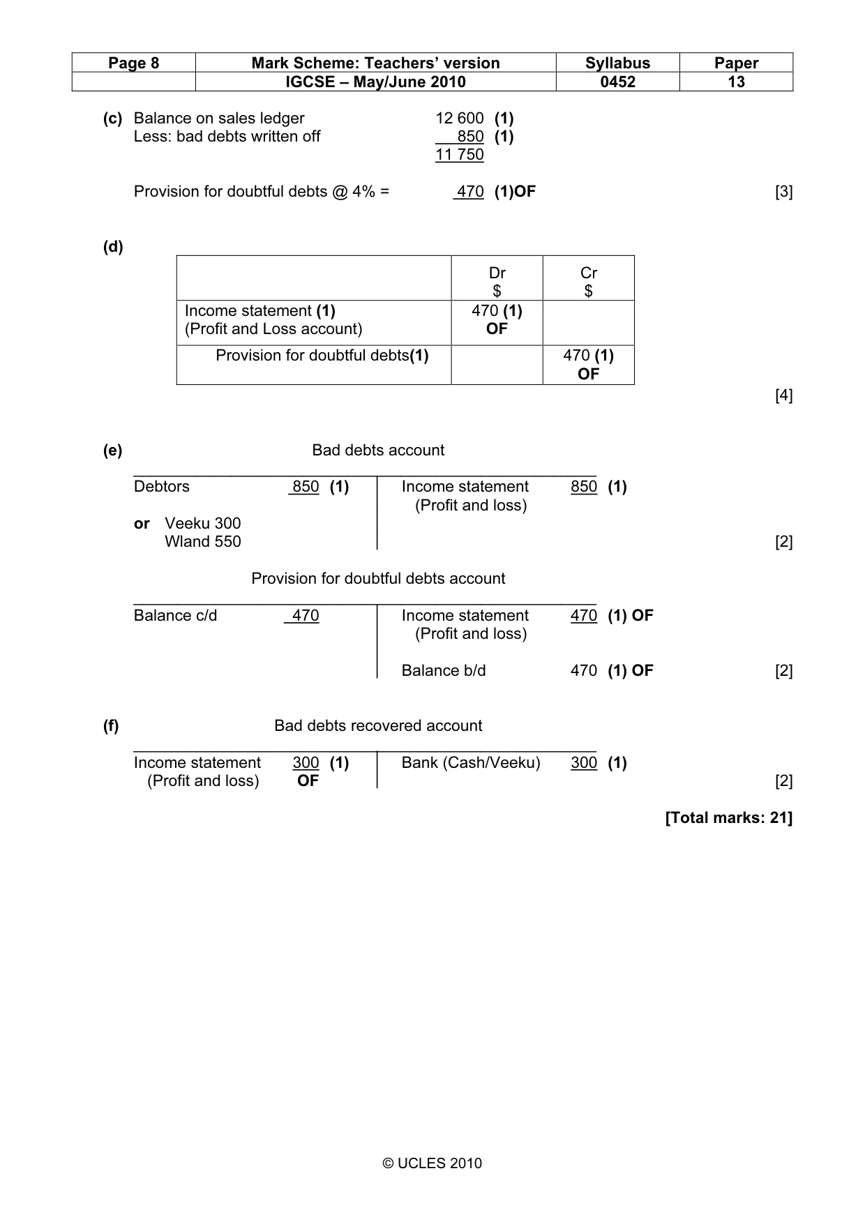 Mark scheme, page 8 of 9
