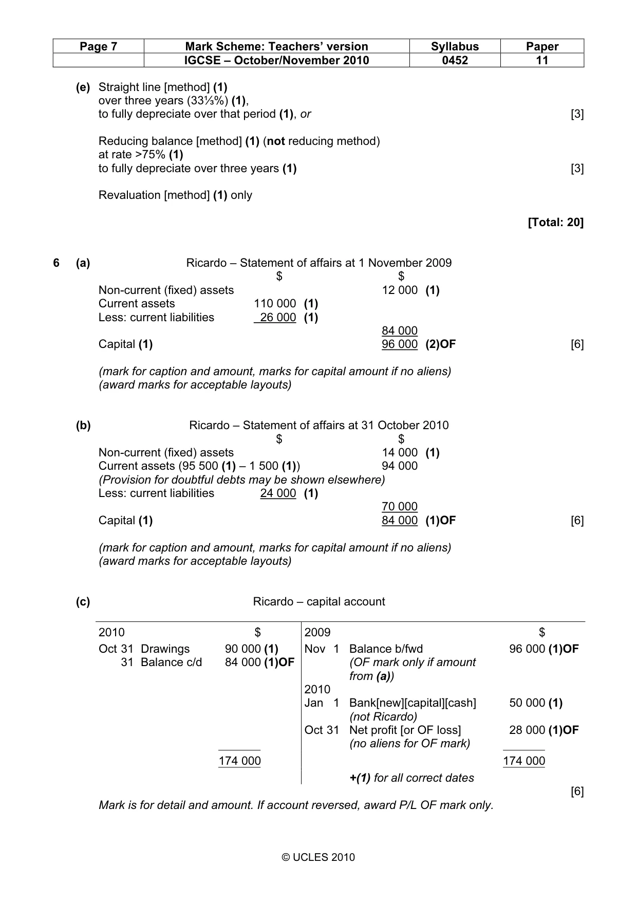 Mark scheme, page 7 of 8