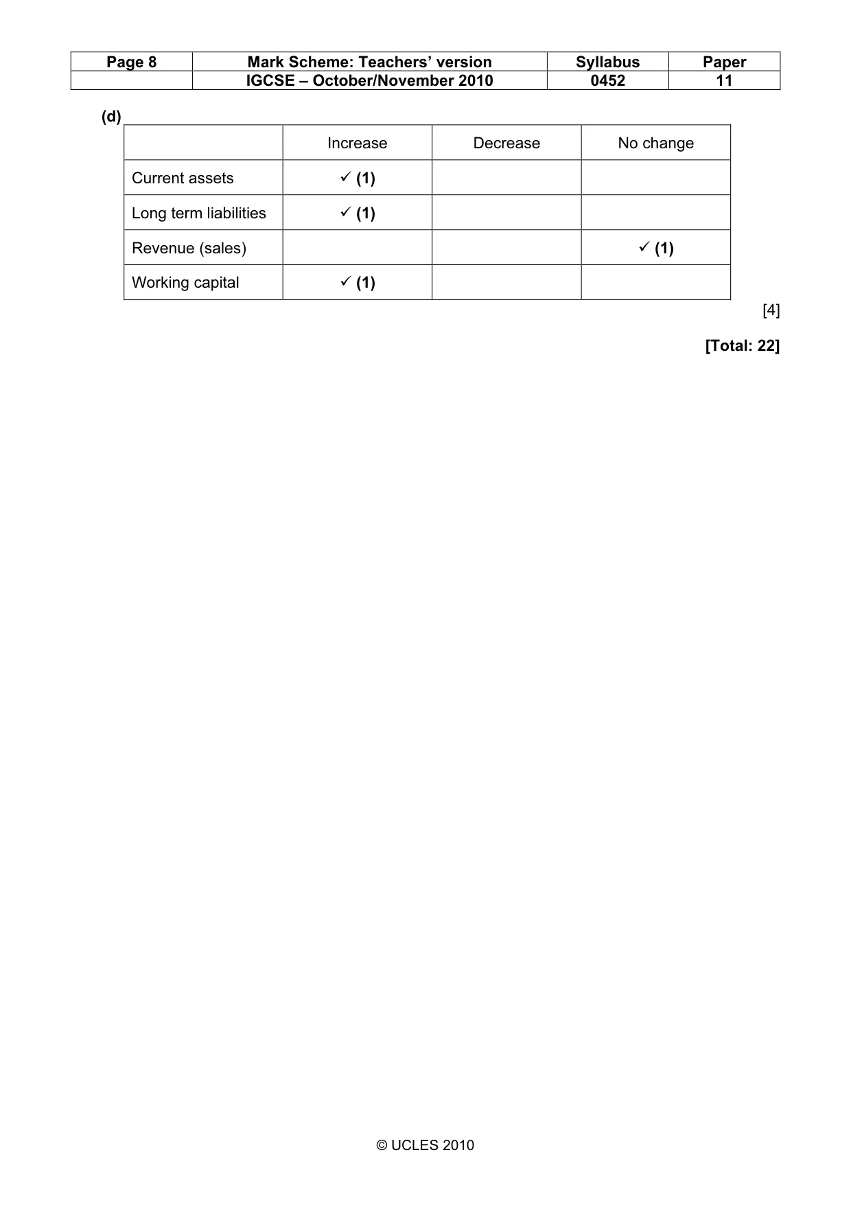 Mark scheme, page 8 of 8