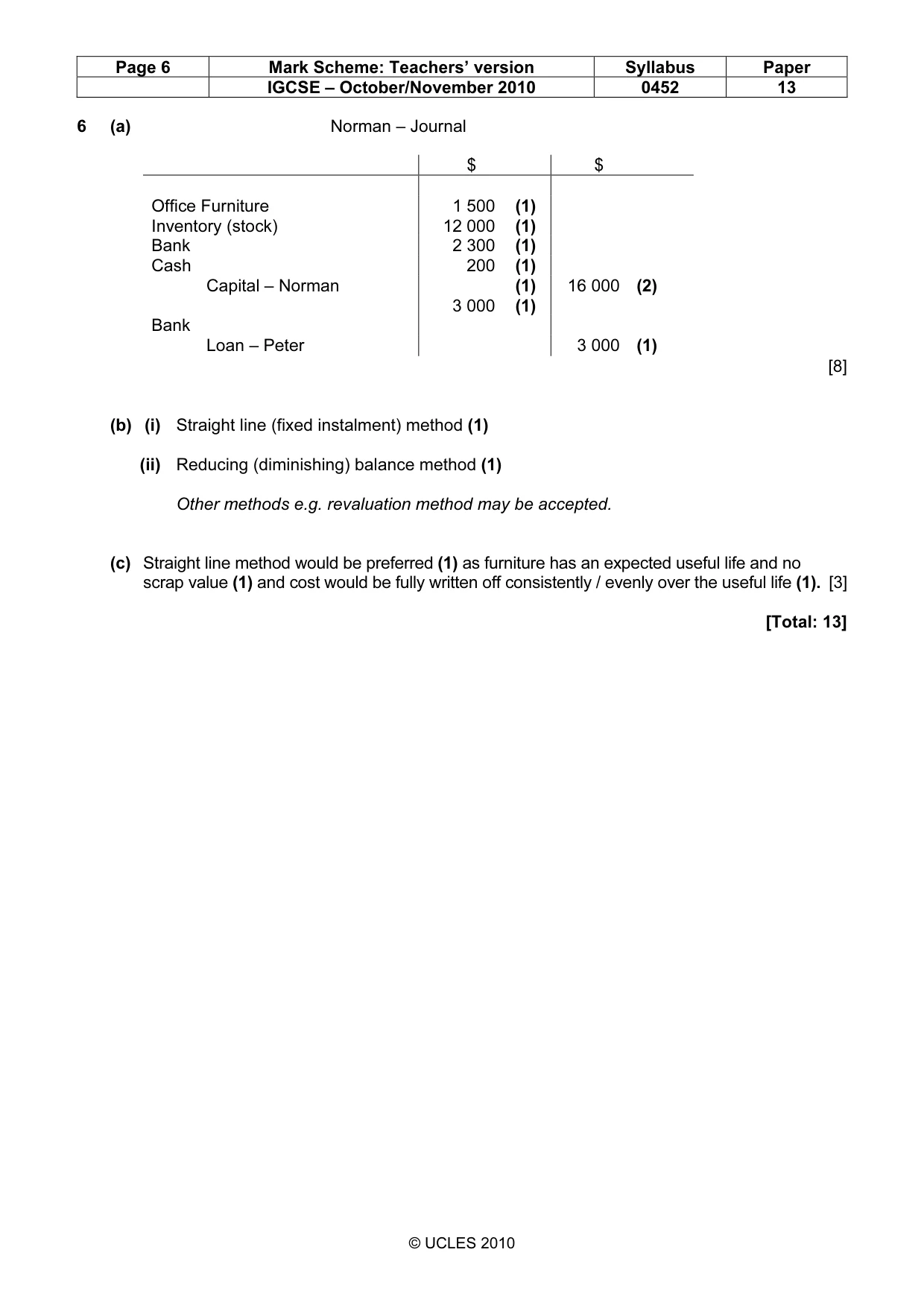 Mark scheme, page 6 of 6