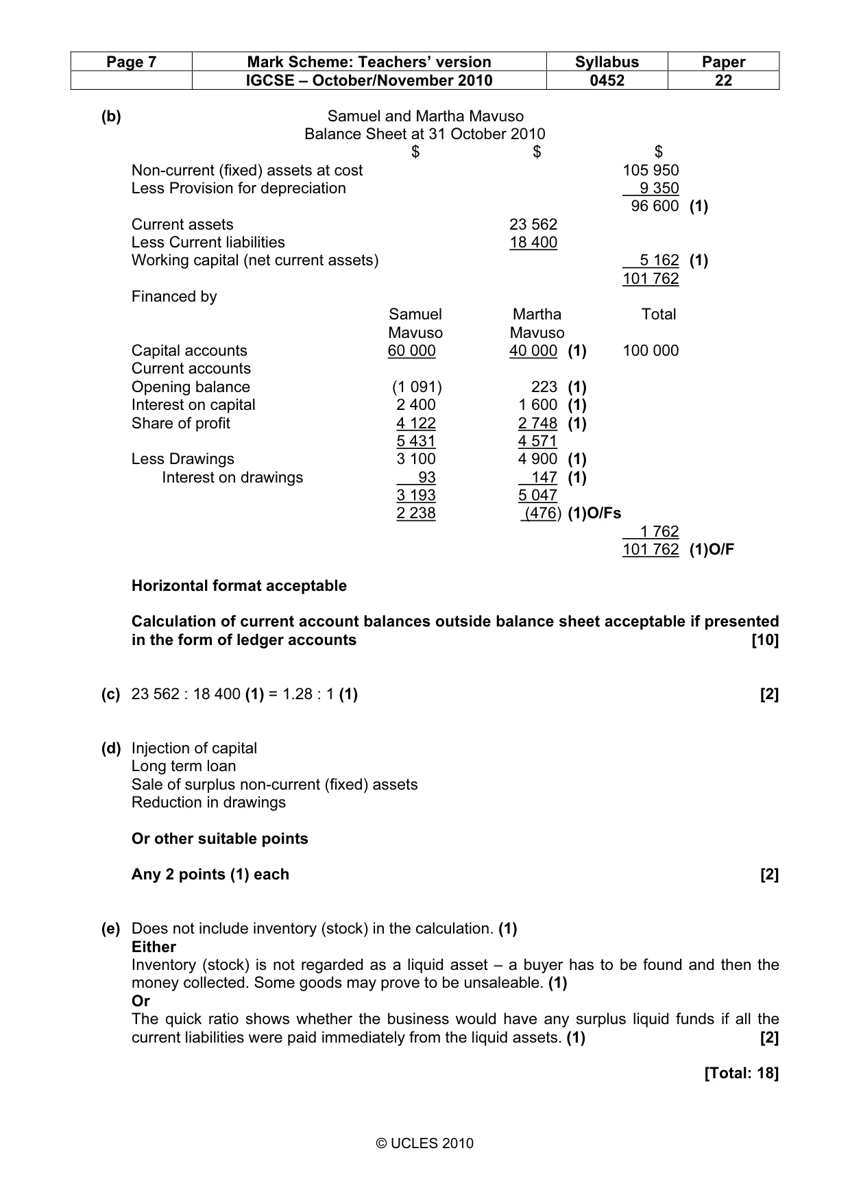 Mark scheme, page 7 of 9