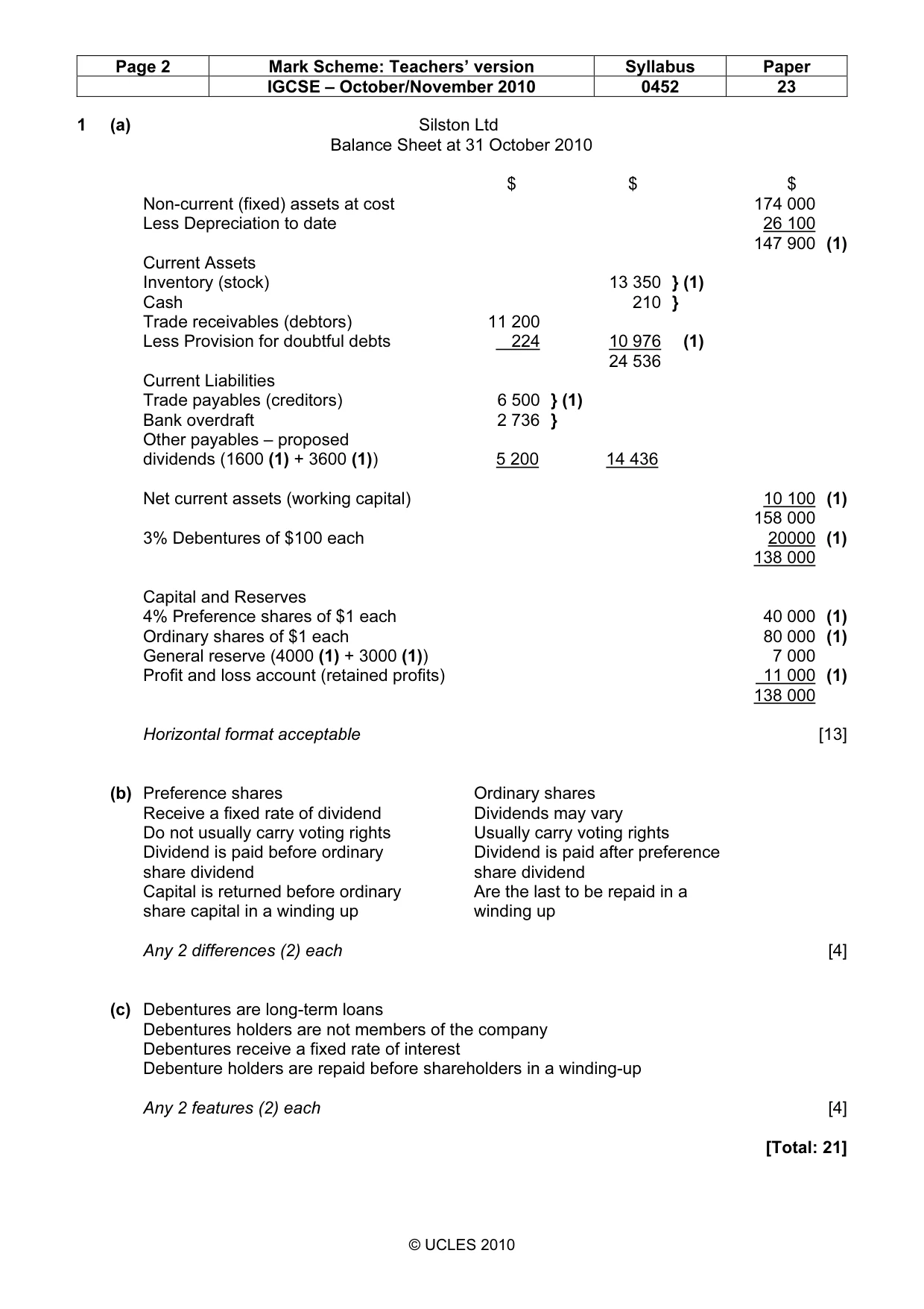 Mark scheme, page 2 of 9
