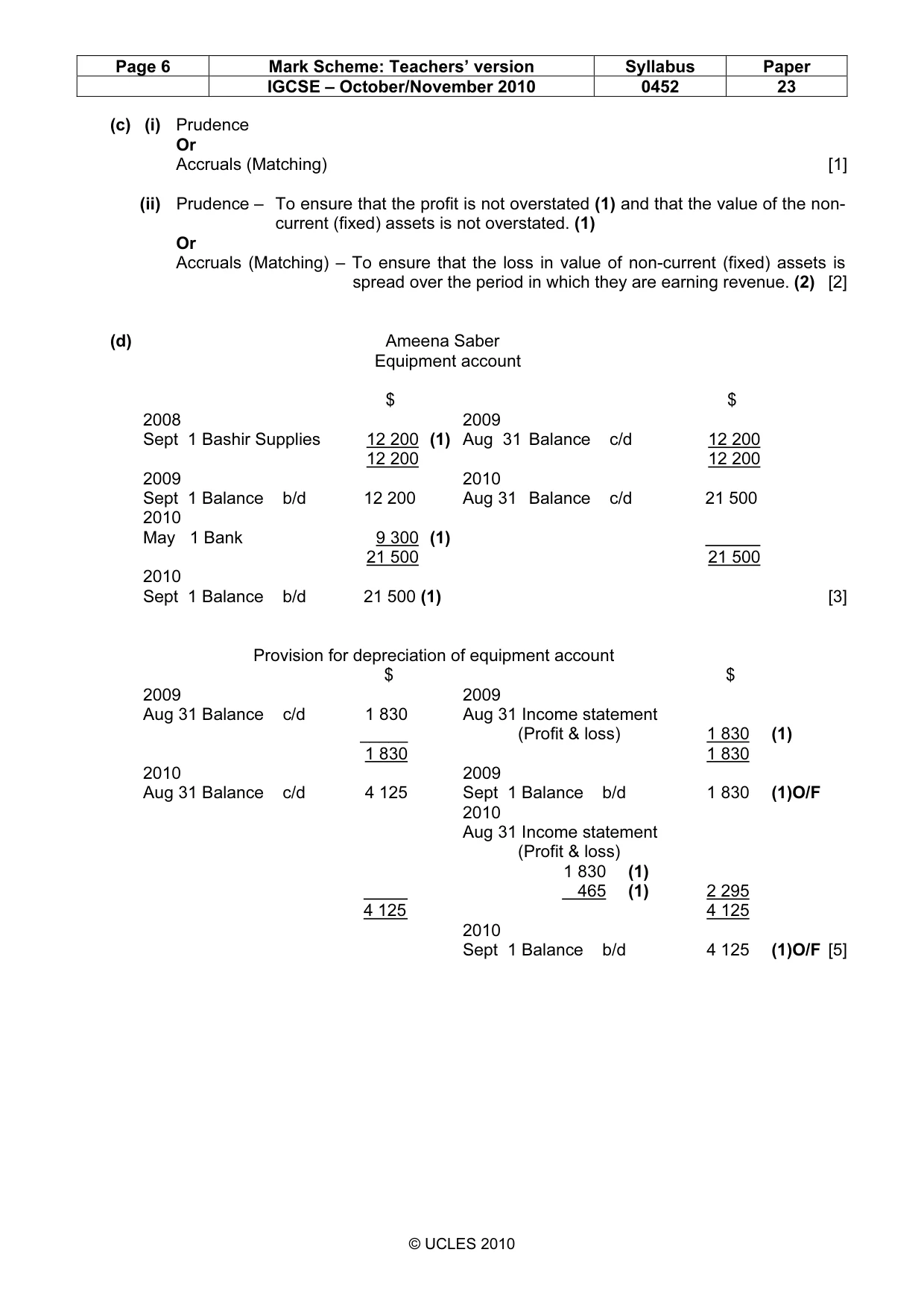 Mark scheme, page 6 of 9