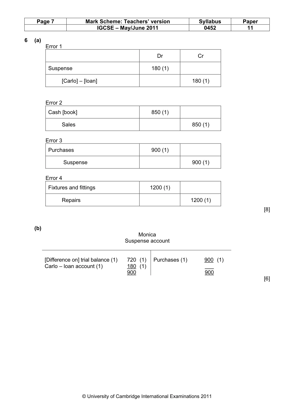 Mark scheme, page 7 of 8