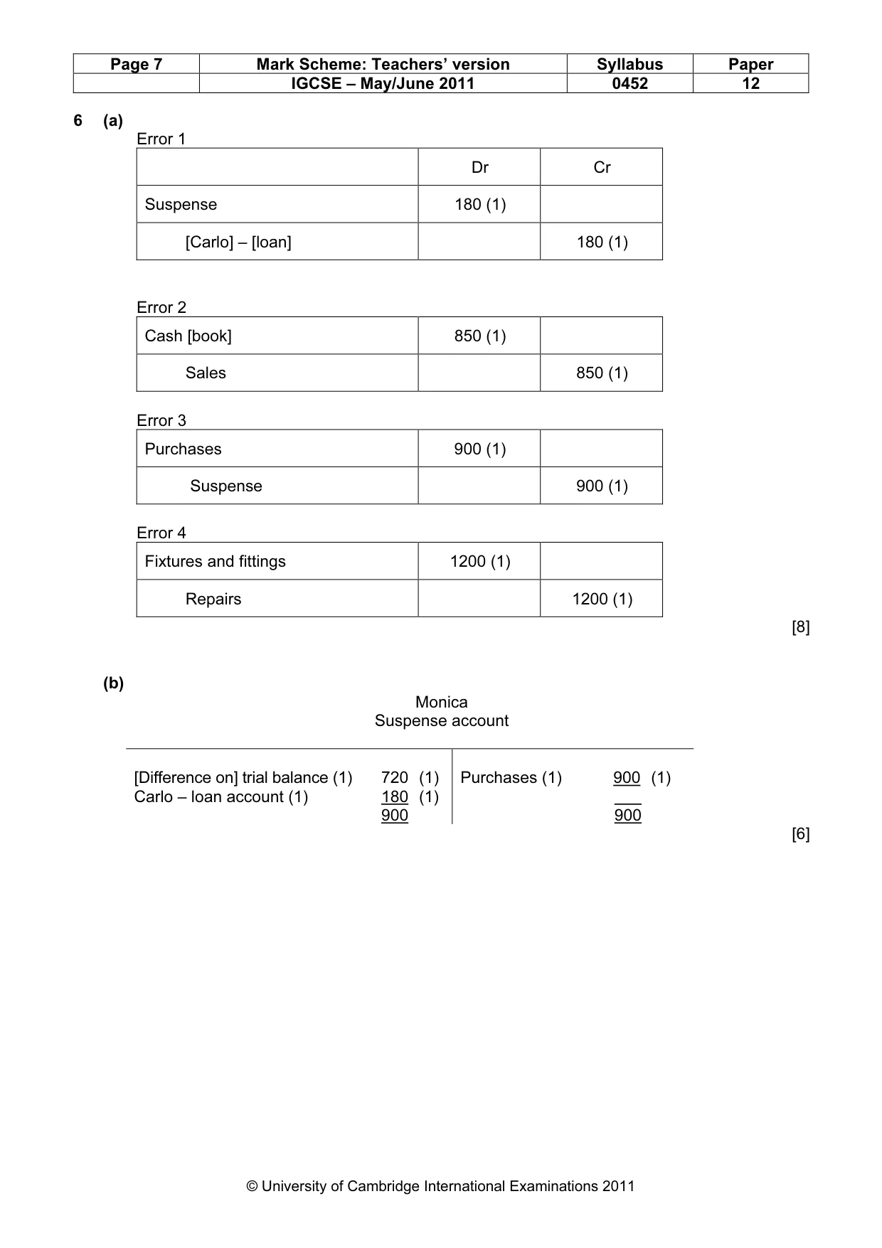 Mark scheme, page 7 of 8