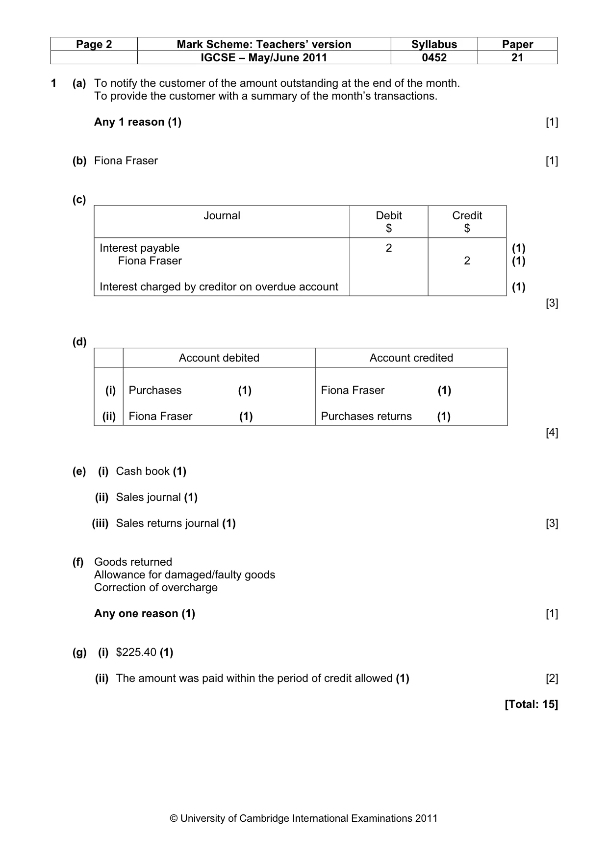 Mark scheme, page 2 of 10