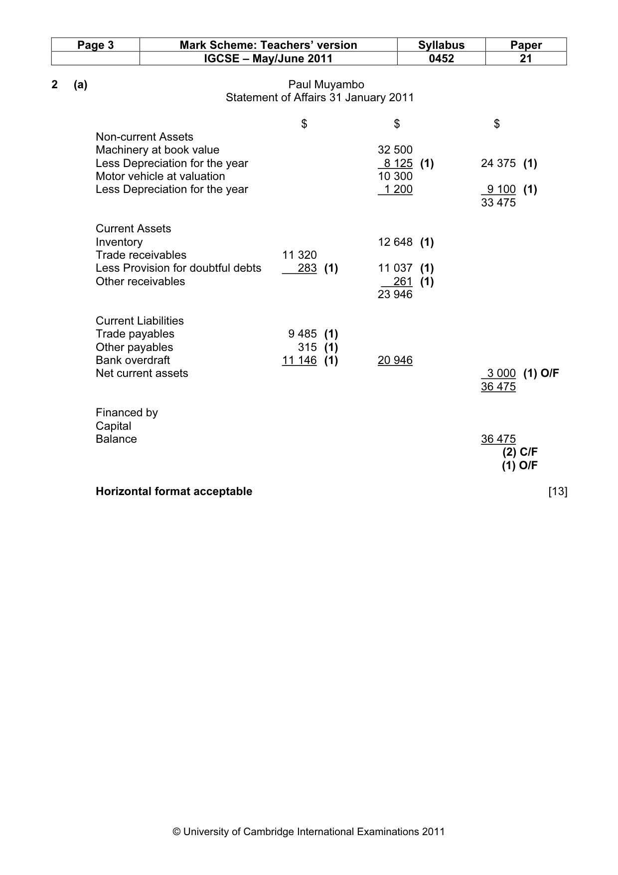 Mark scheme, page 3 of 10