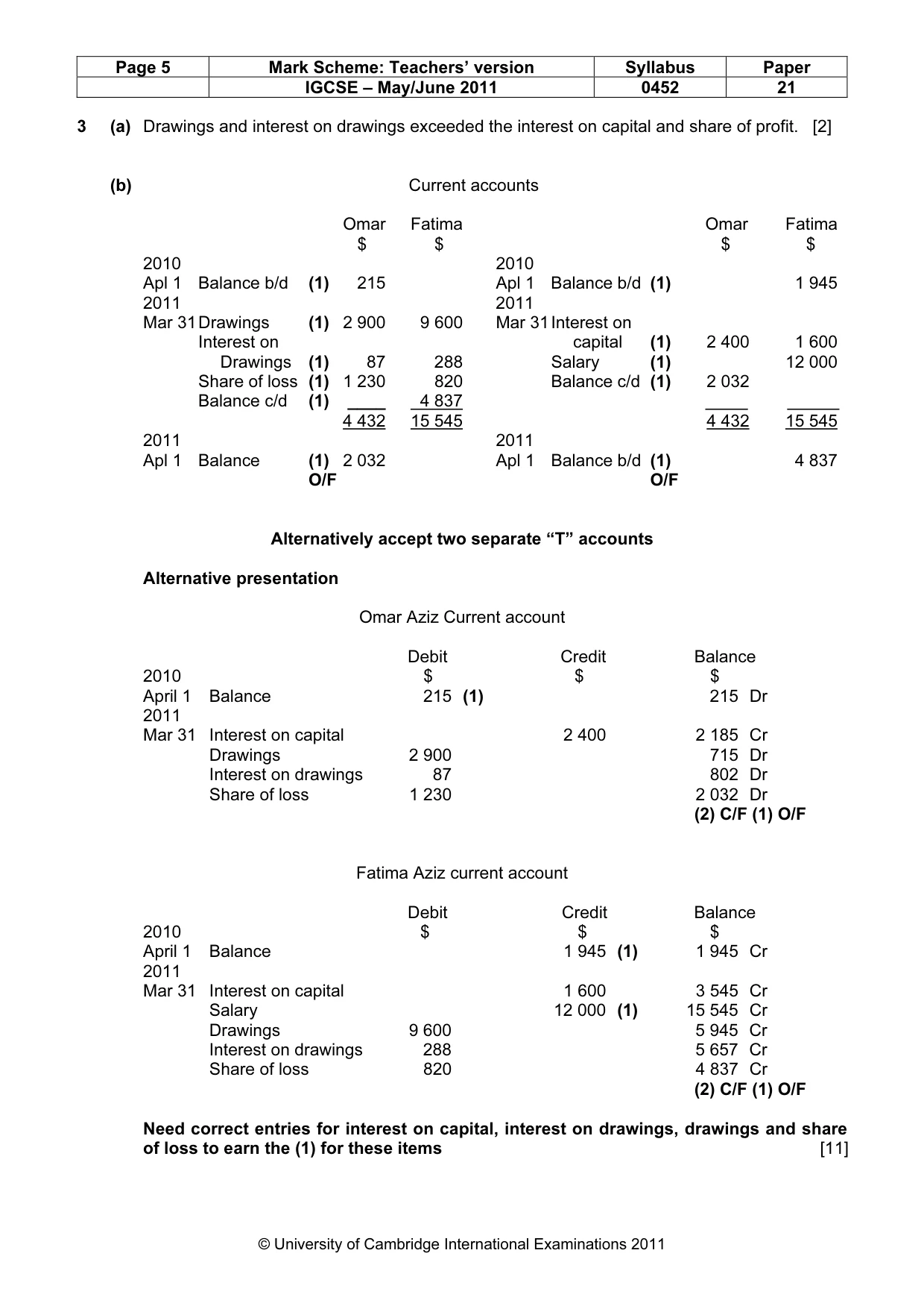 Mark scheme, page 5 of 10