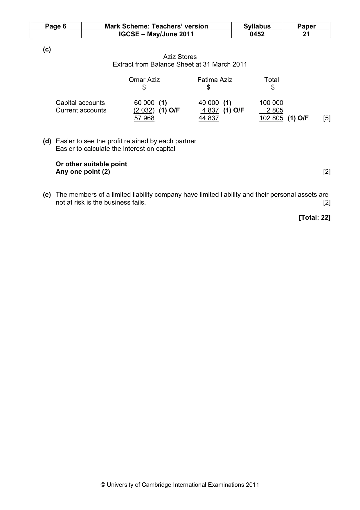 Mark scheme, page 6 of 10