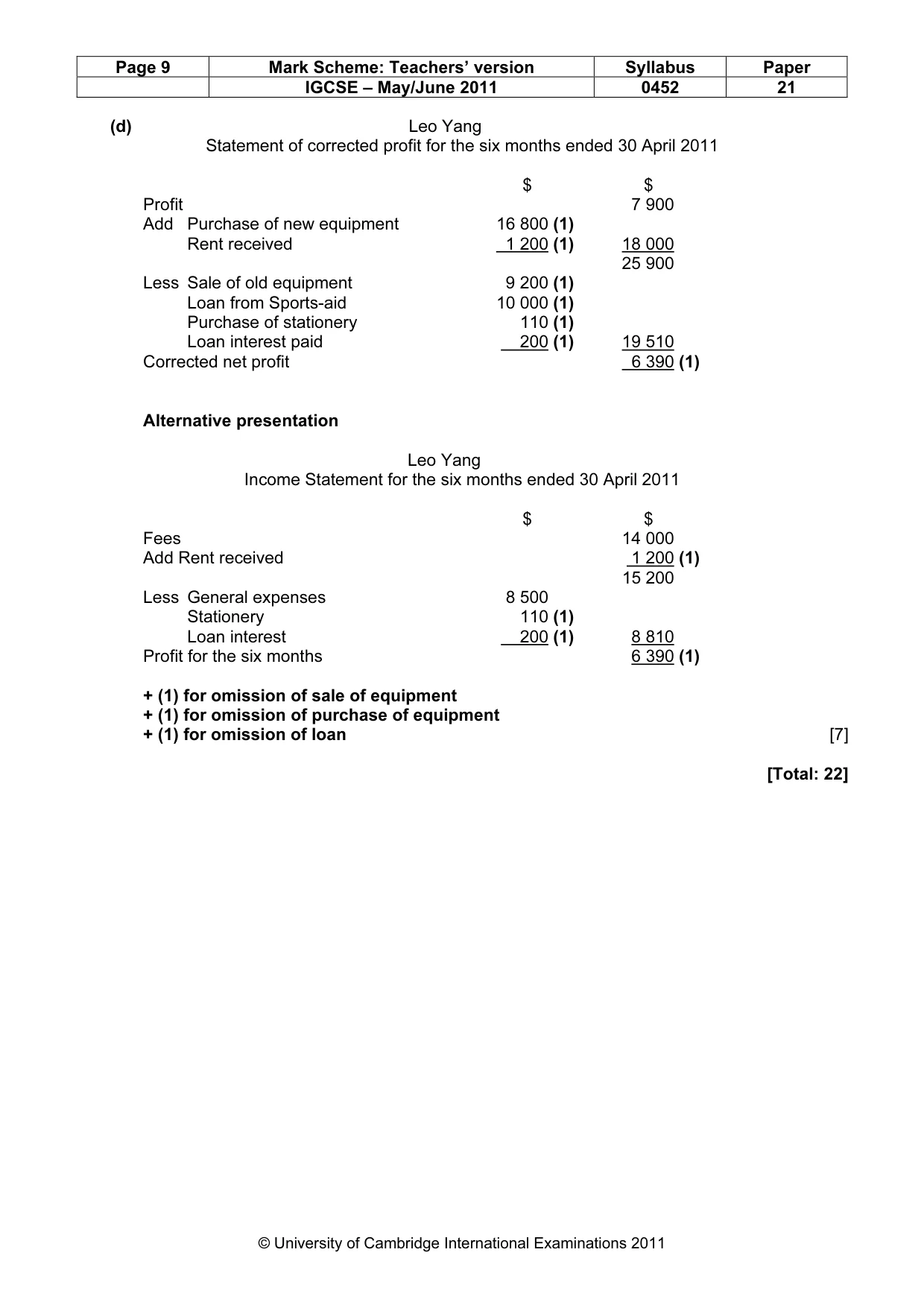 Mark scheme, page 9 of 10