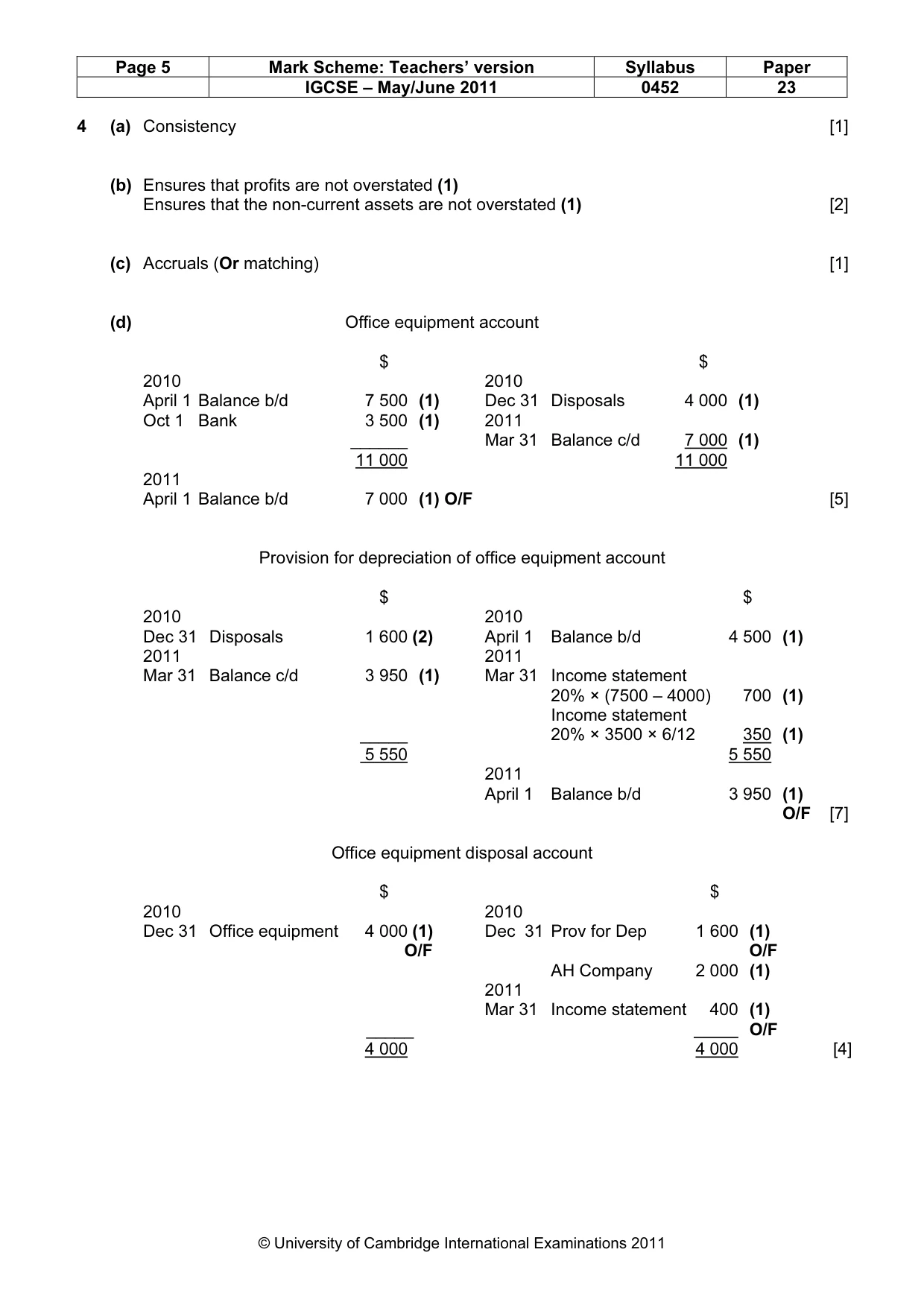 Mark scheme, page 5 of 9