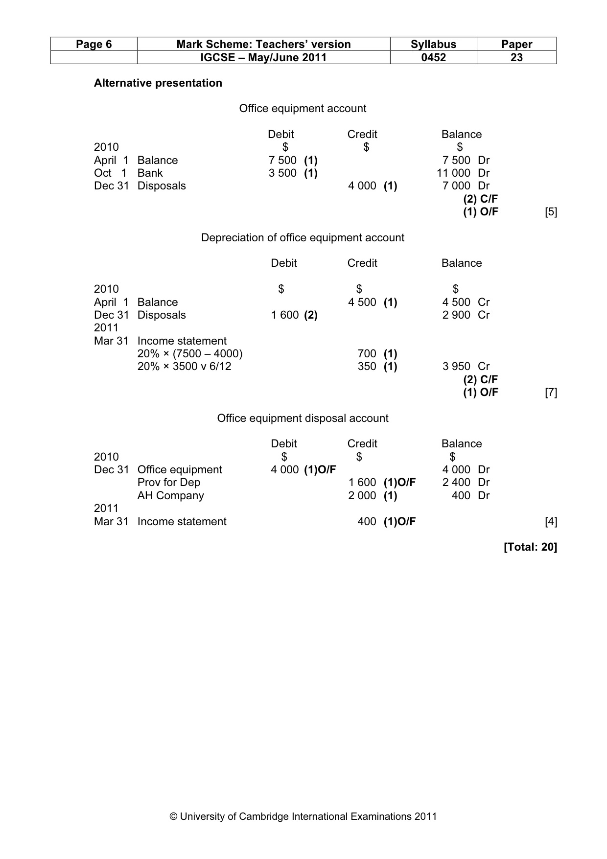 Mark scheme, page 6 of 9
