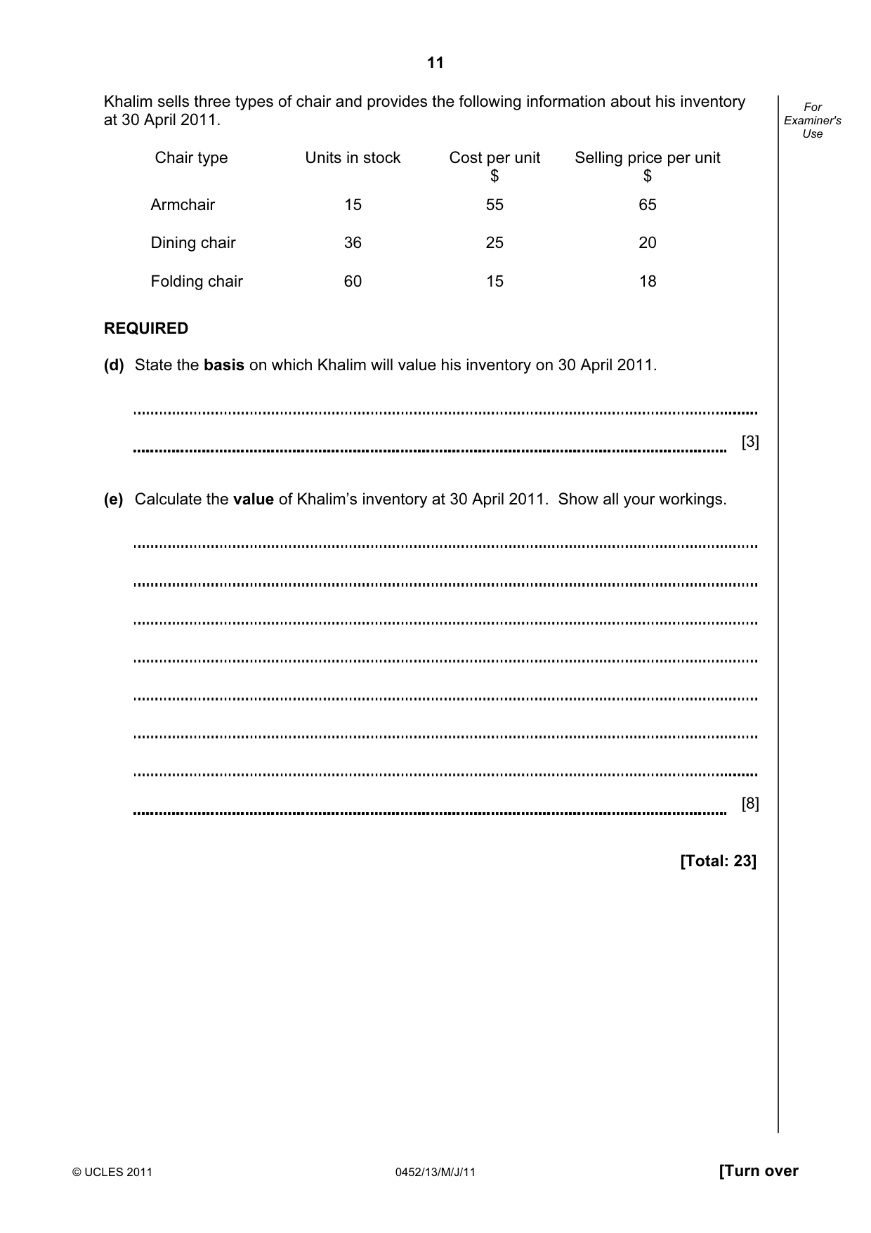 Cambridge IGCSE Accounting 0452 2011 May/June Paper 1 · Variant 3 question paper, page 11 of 16