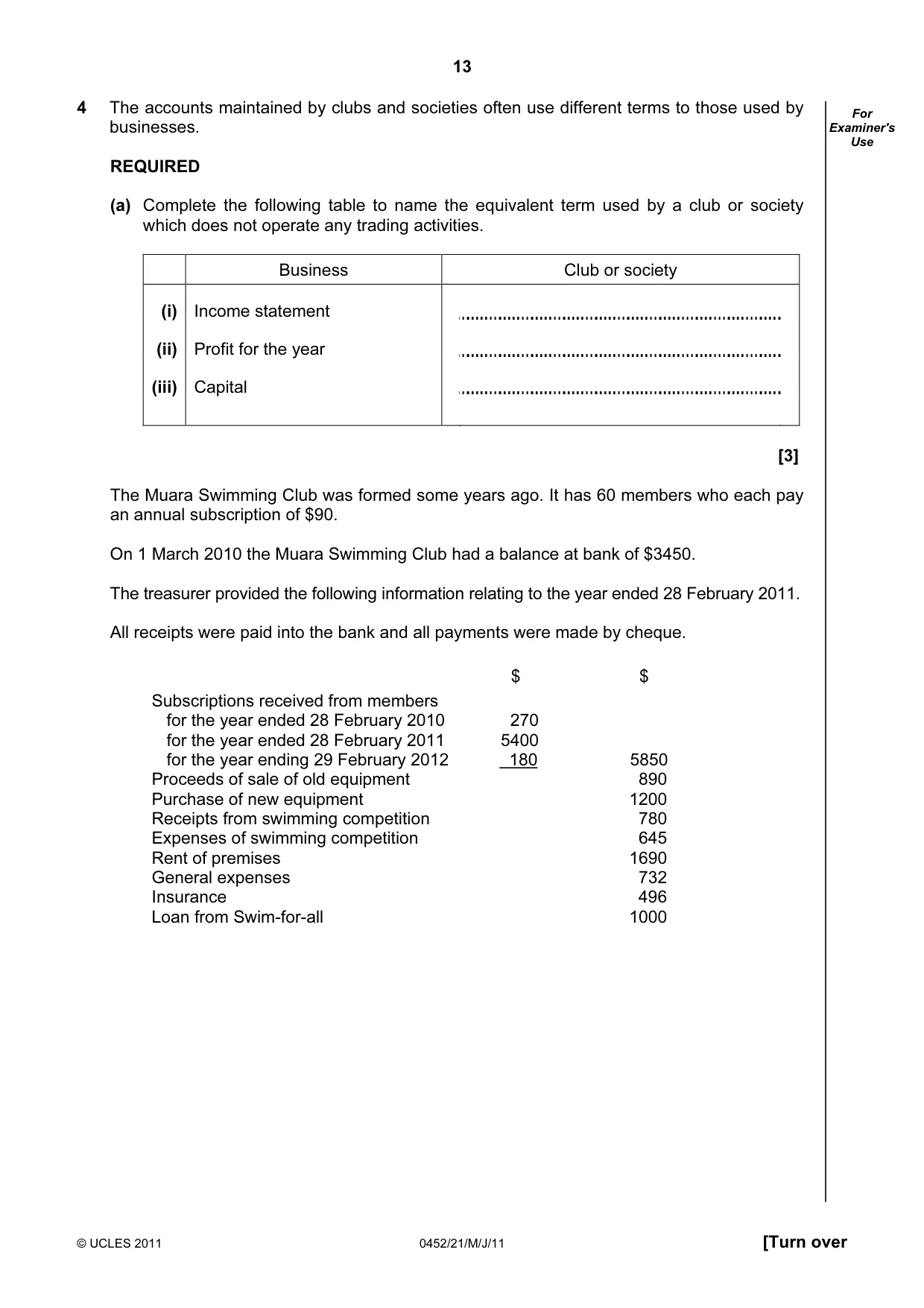 Cambridge IGCSE Accounting 0452 2011 May/June Paper 2 · Variant 1 question paper, page 13 of 24
