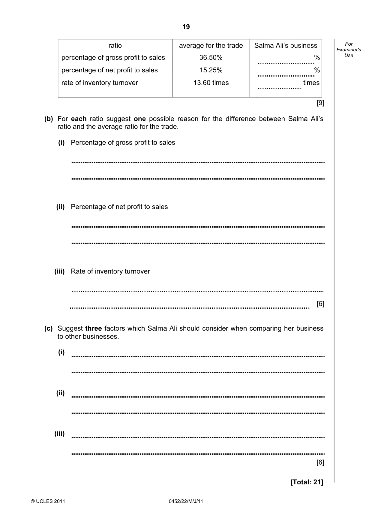 Cambridge IGCSE Accounting 0452 2011 May/June Paper 2 · Variant 2 question paper, page 19 of 20