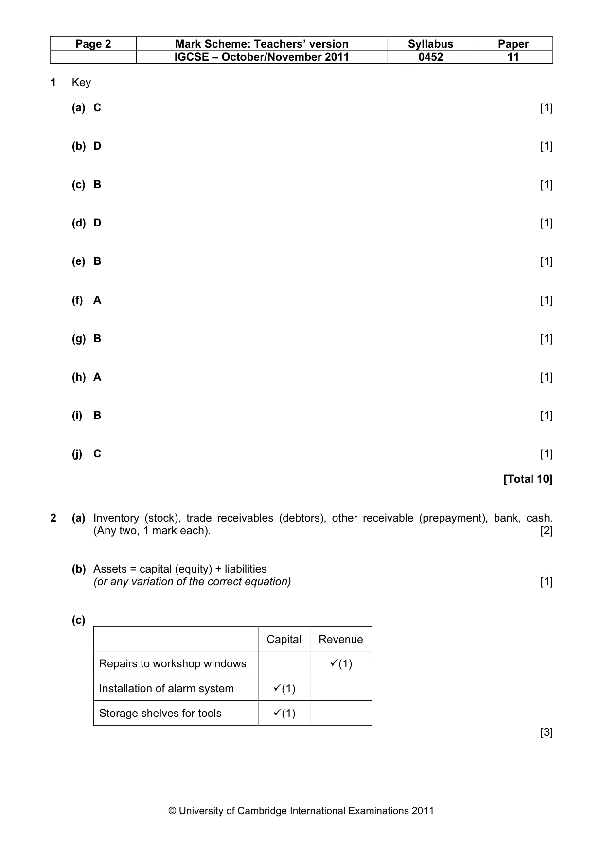Mark scheme, page 2 of 8