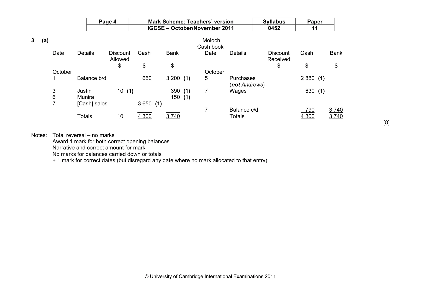 Mark scheme, page 4 of 8