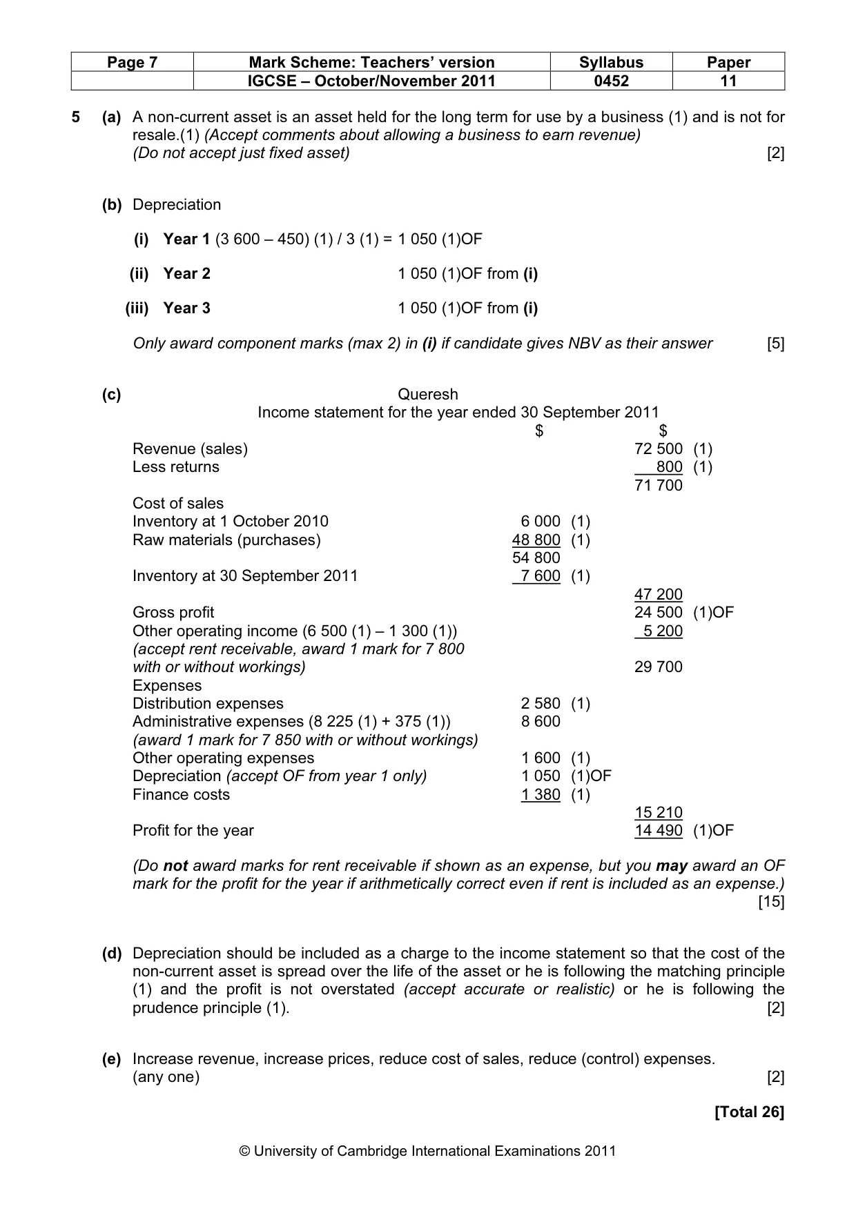 Mark scheme, page 7 of 8