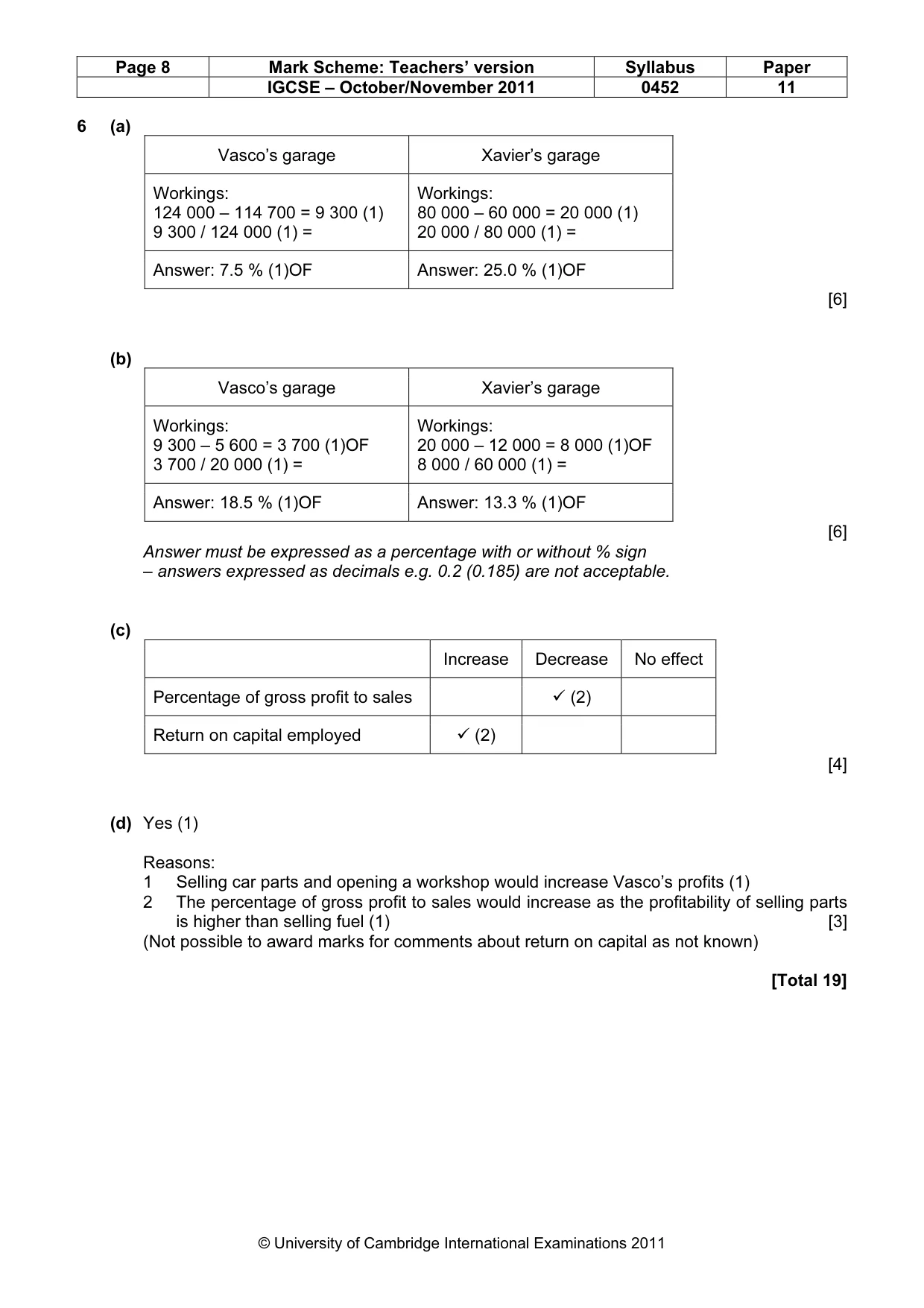 Mark scheme, page 8 of 8