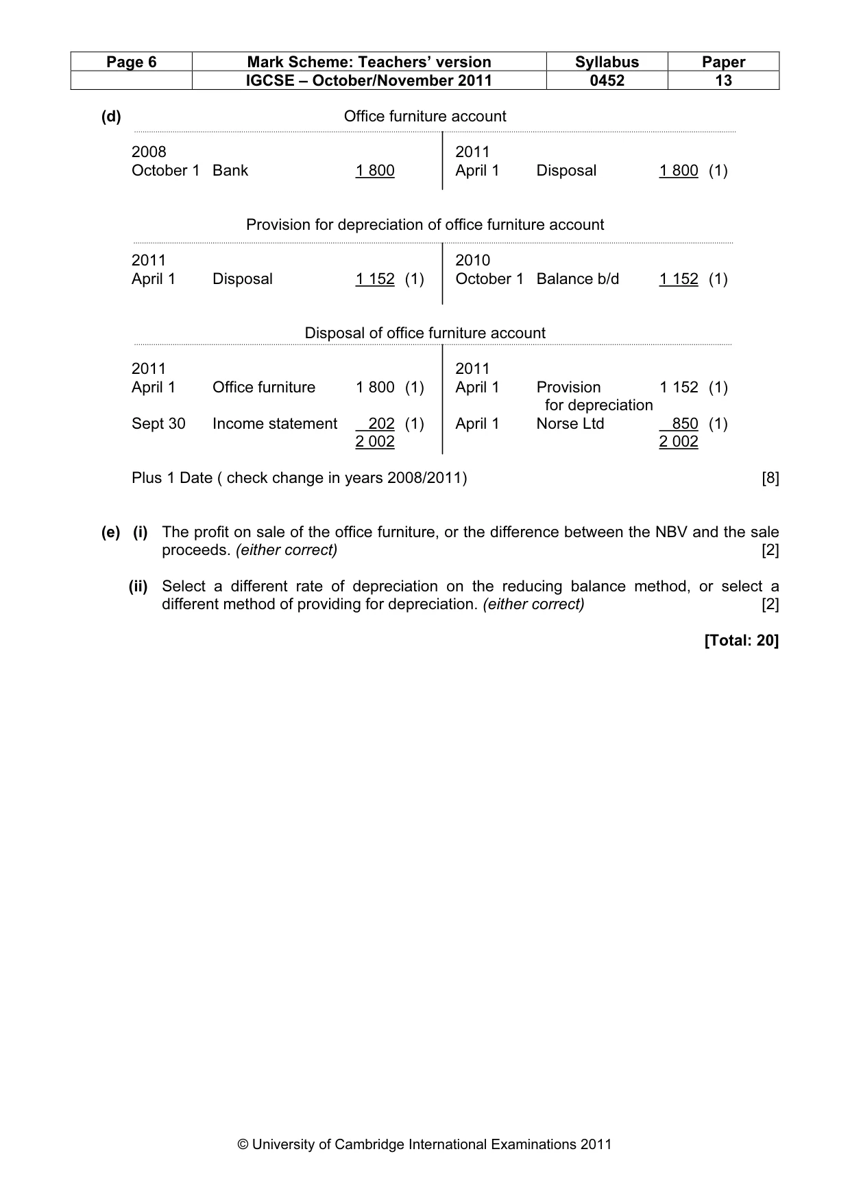 Mark scheme, page 6 of 7