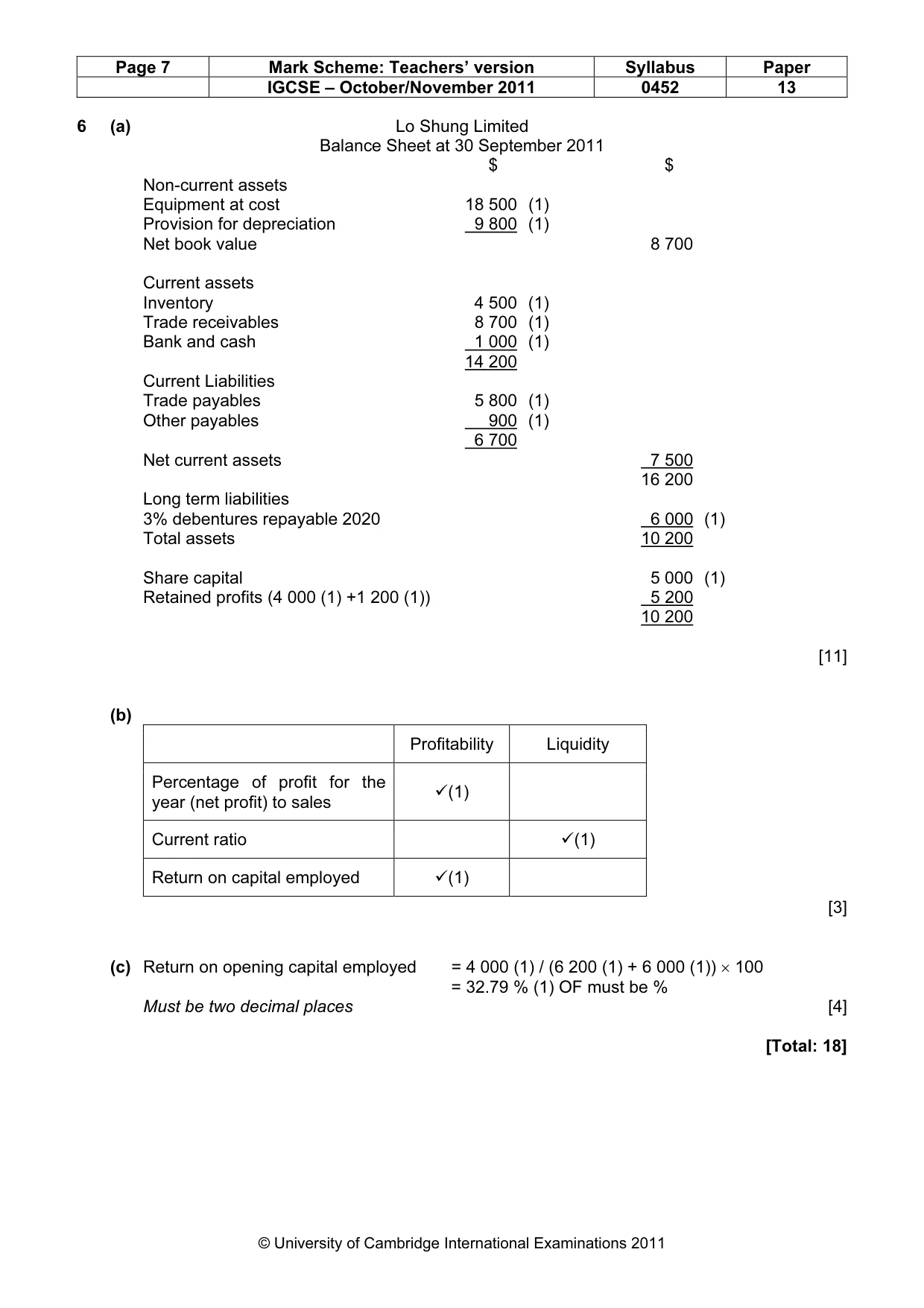 Mark scheme, page 7 of 7