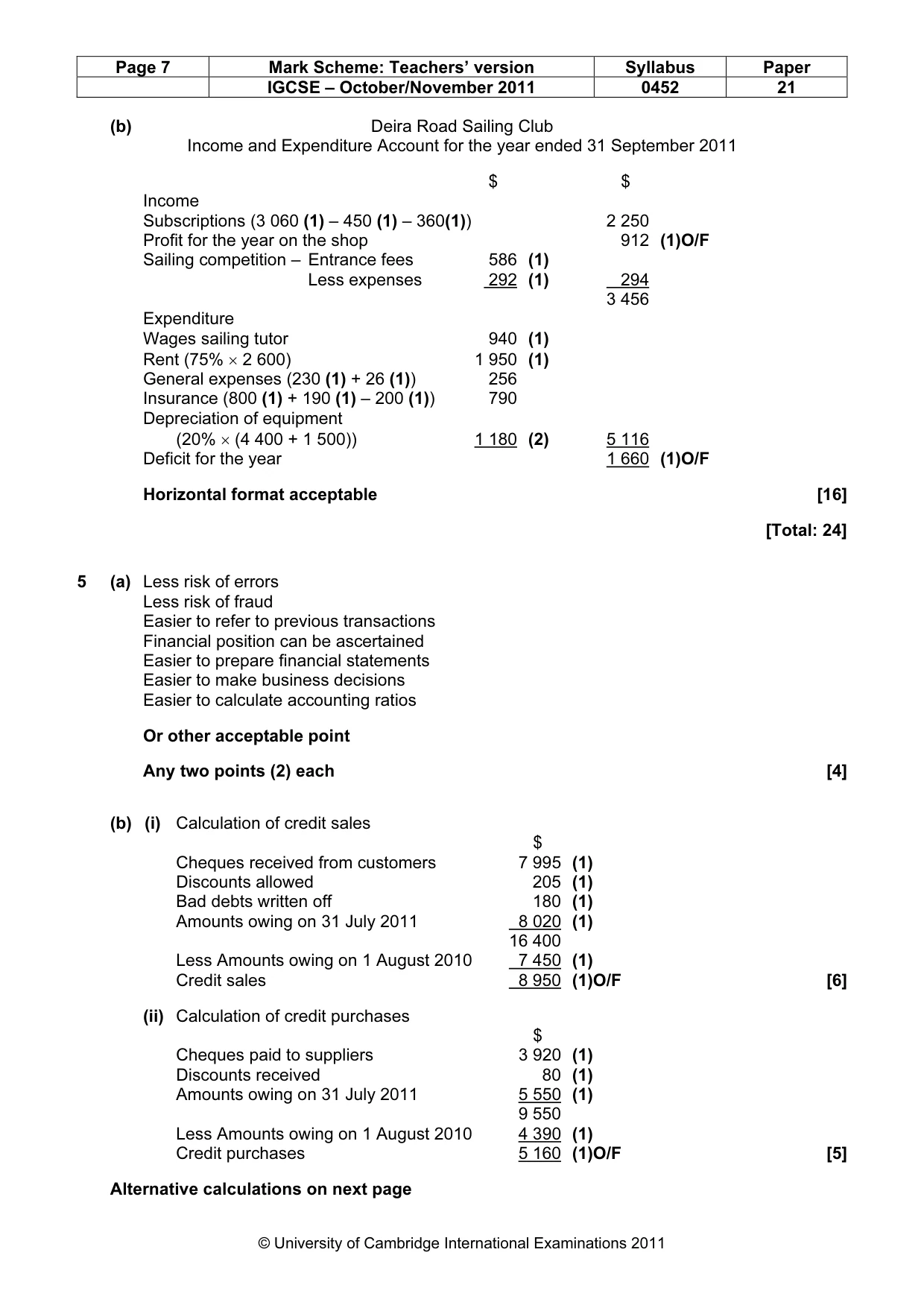 Mark scheme, page 7 of 9