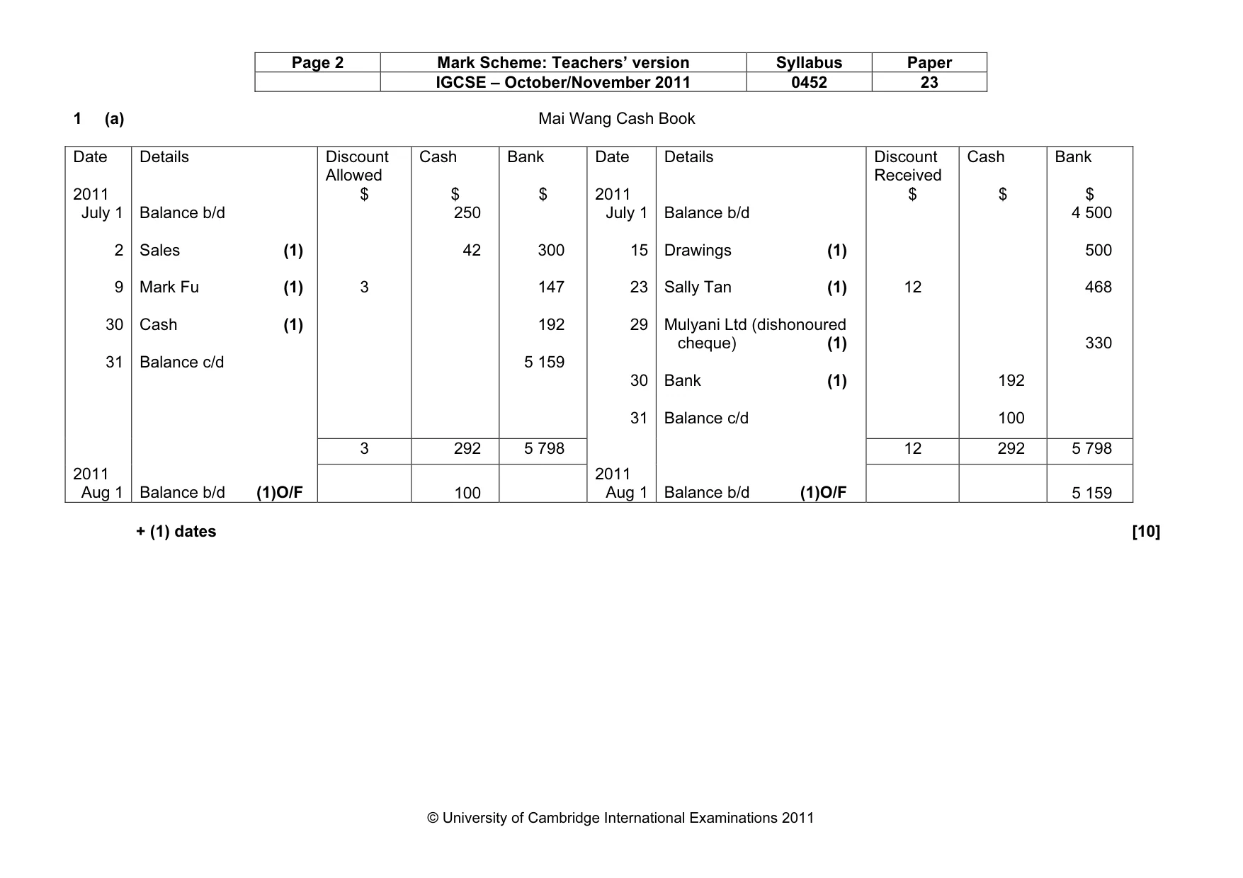 Mark scheme, page 2 of 9
