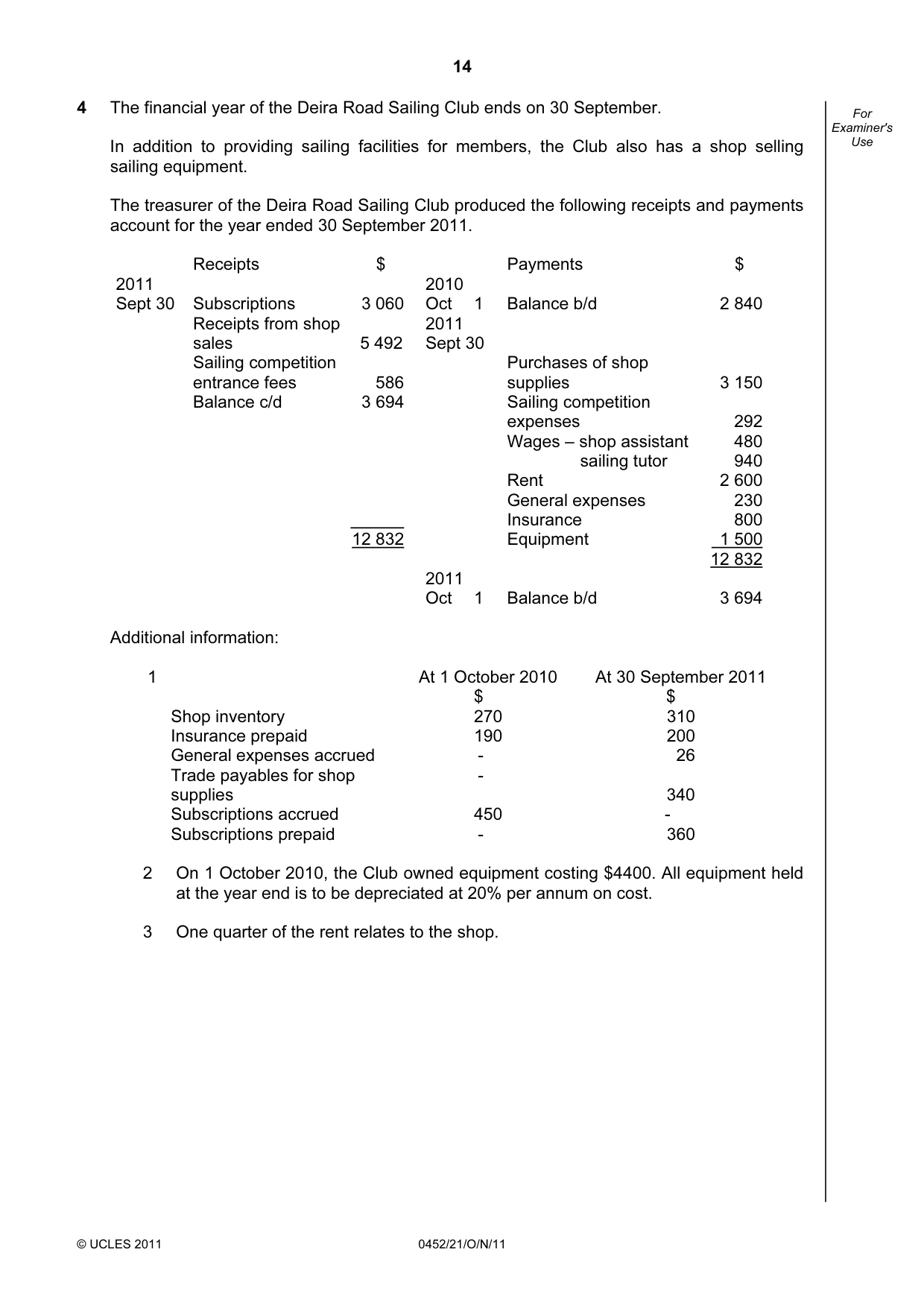 Cambridge IGCSE Accounting 0452 2011 Oct/Nov Paper 2 · Variant 1 question paper, page 14 of 20