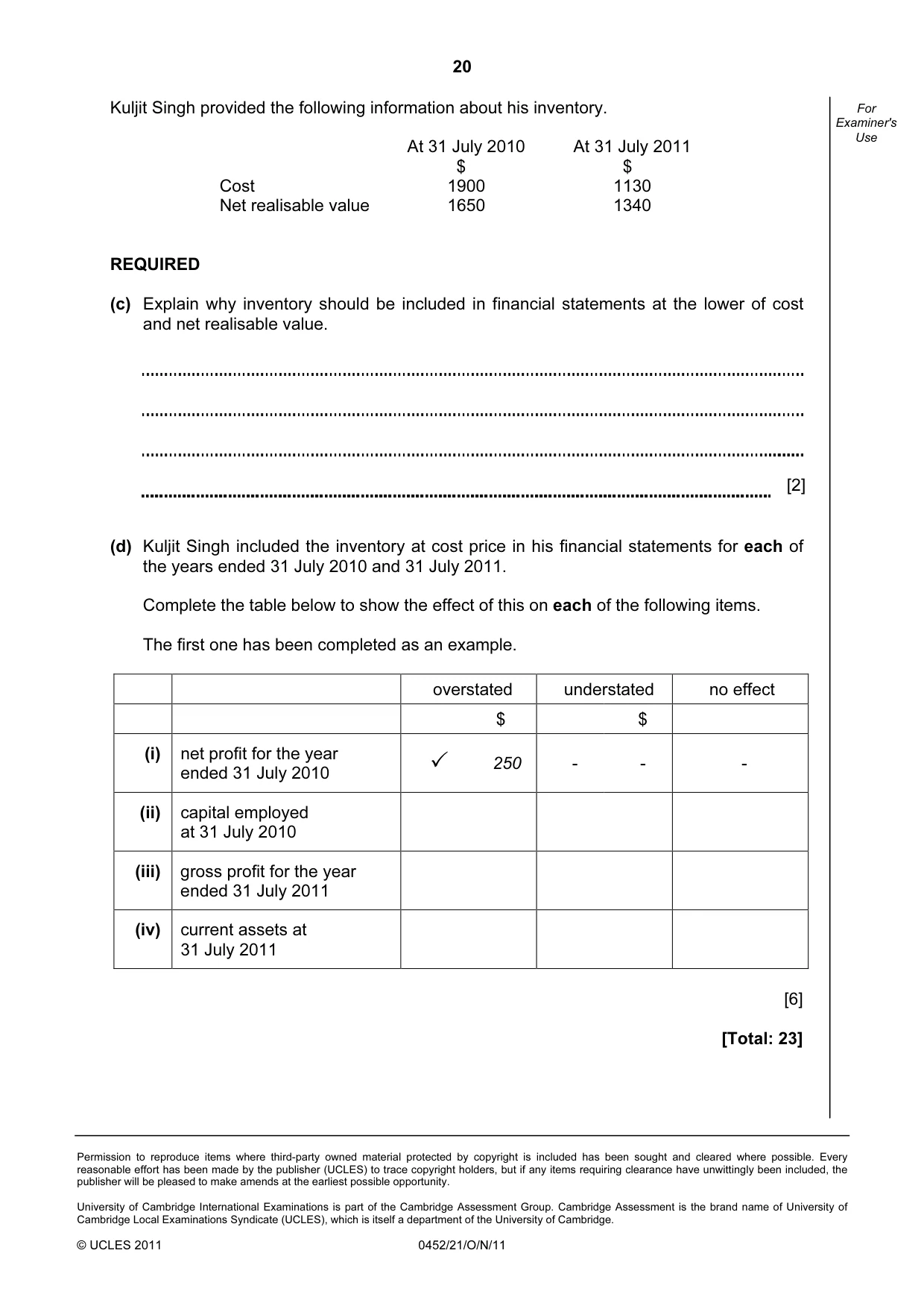 Cambridge IGCSE Accounting 0452 2011 Oct/Nov Paper 2 · Variant 1 question paper, page 20 of 20