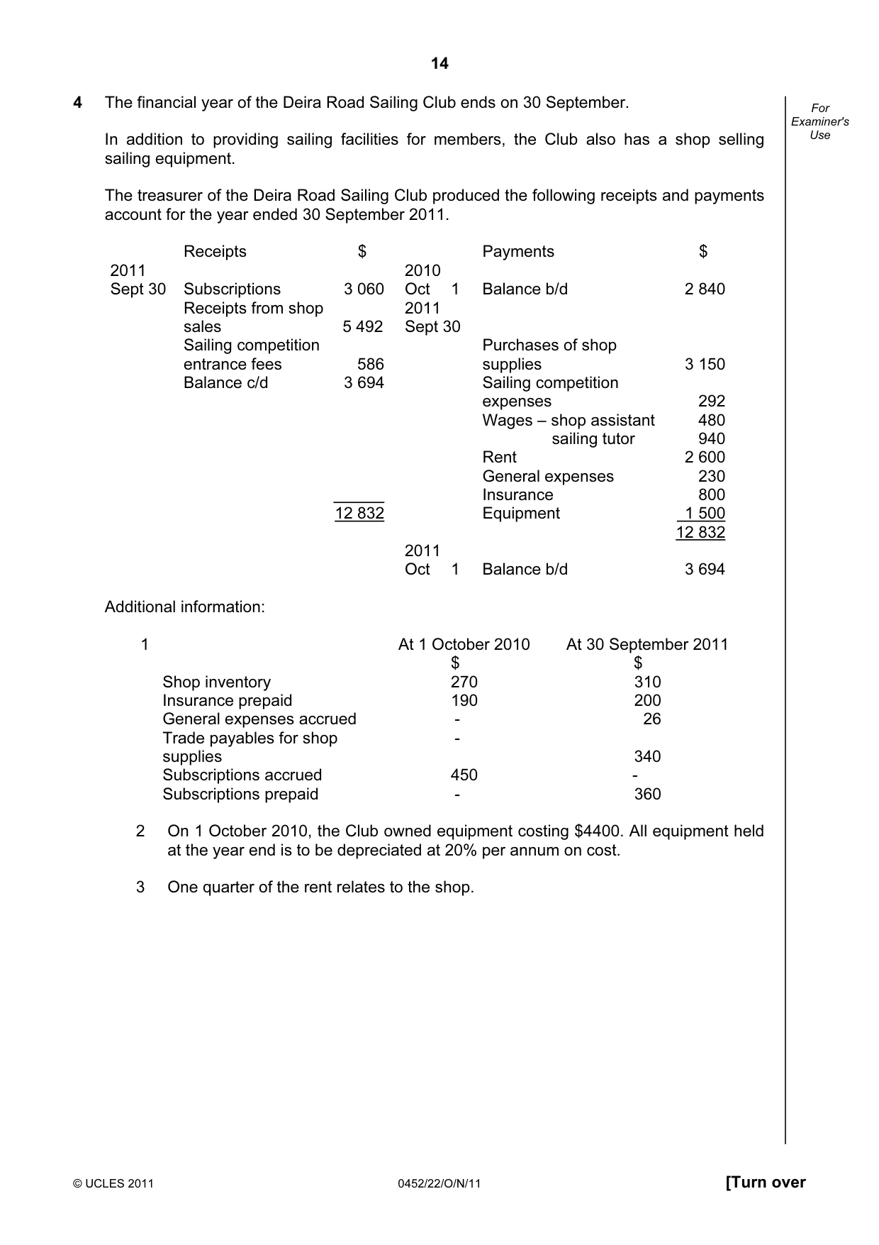 Cambridge IGCSE Accounting 0452 2011 Oct/Nov Paper 2 · Variant 2 question paper, page 14 of 20